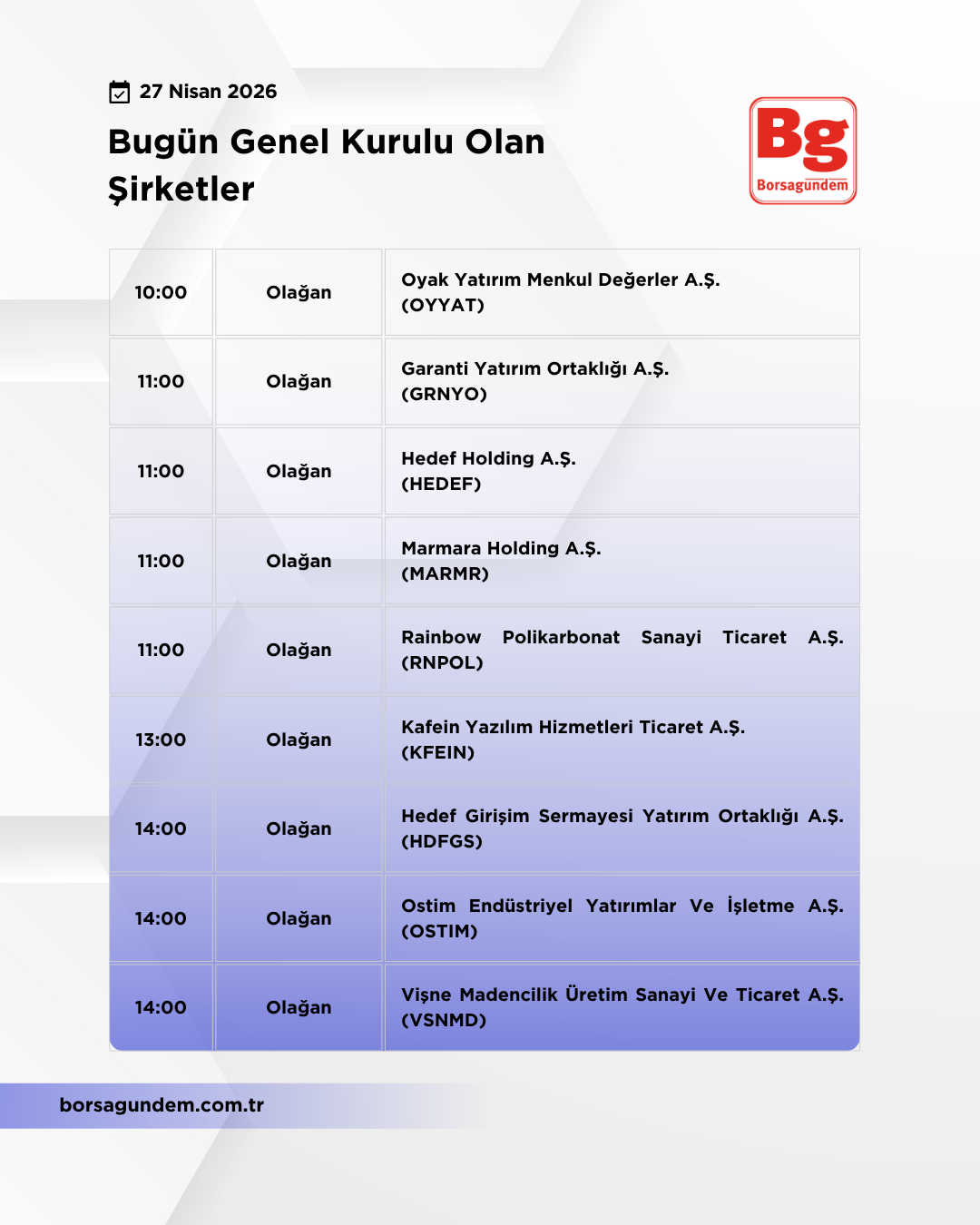 Genel Kurul 27042026