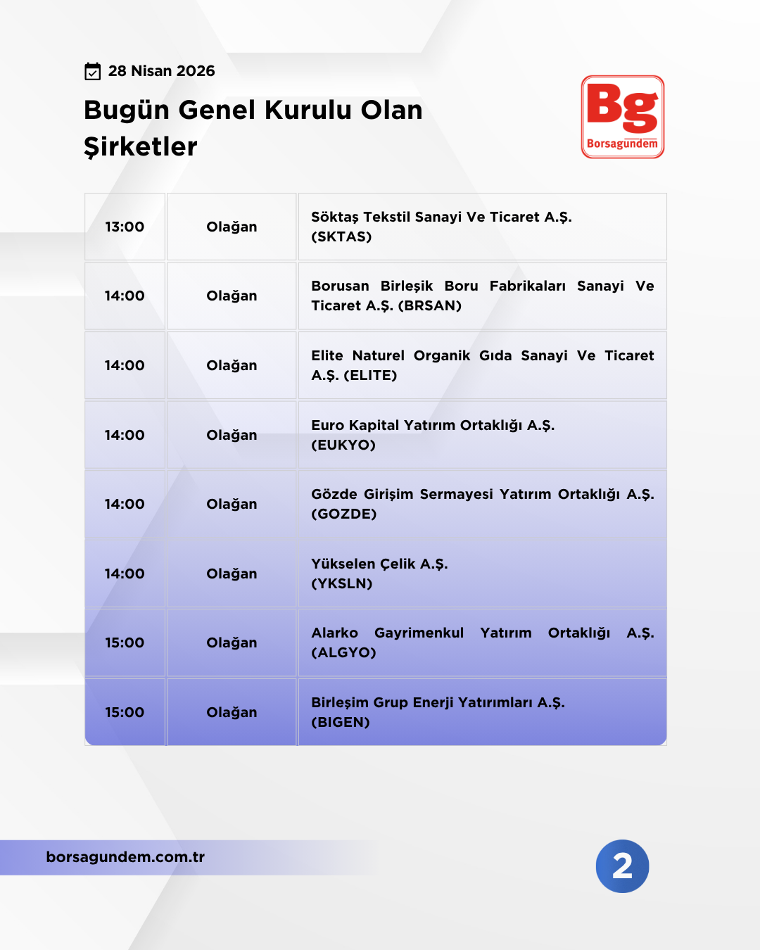 Genel Kurul 28042026 2