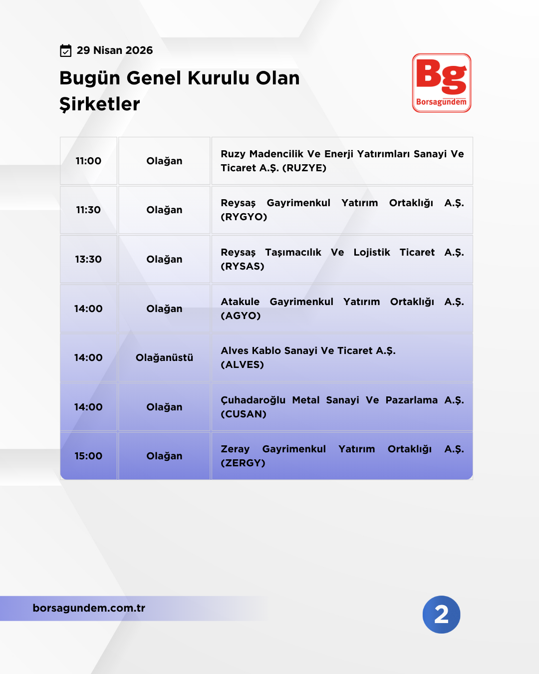 Genel Kurul 29042026 2