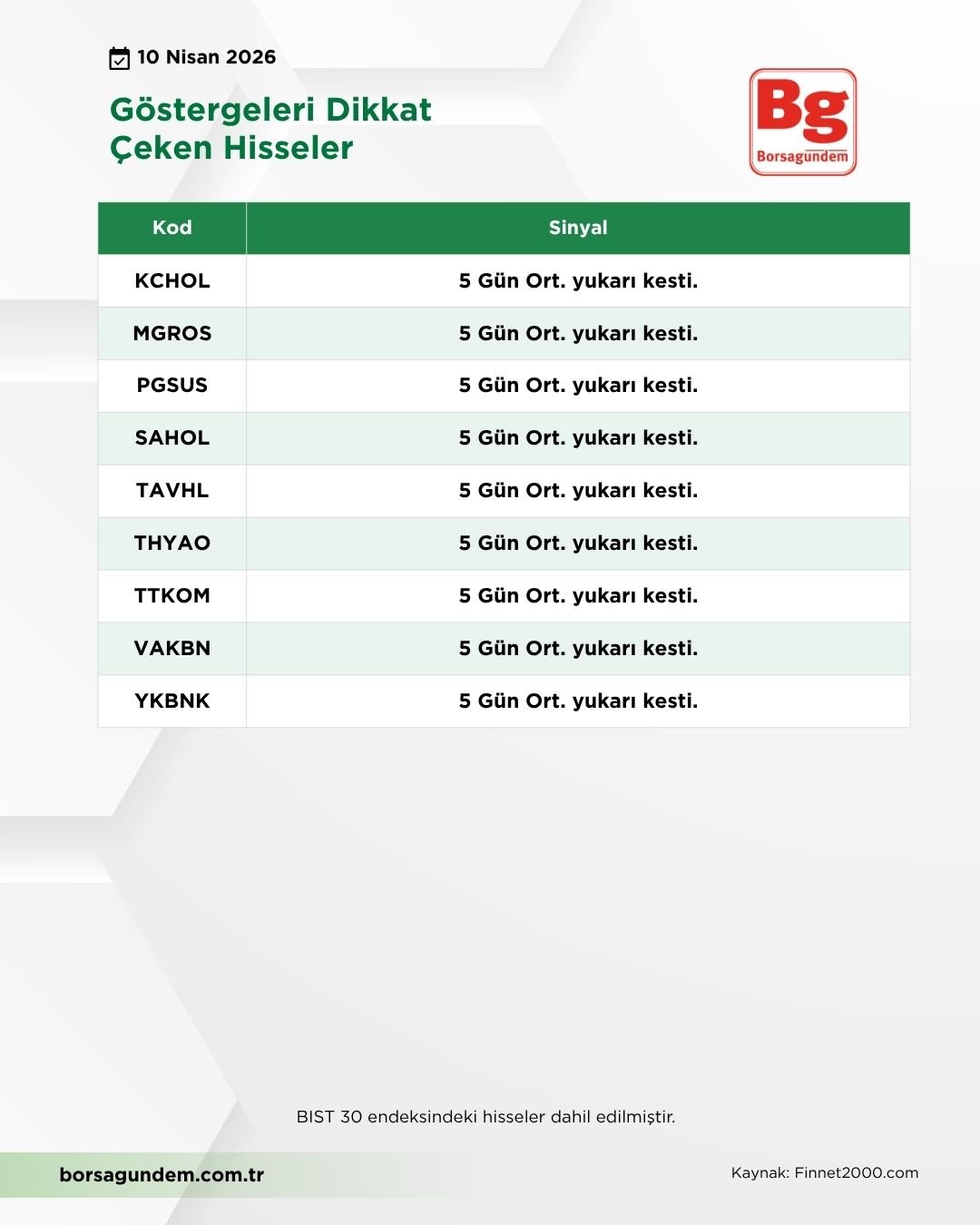 Gösterge Hisse (1)-1