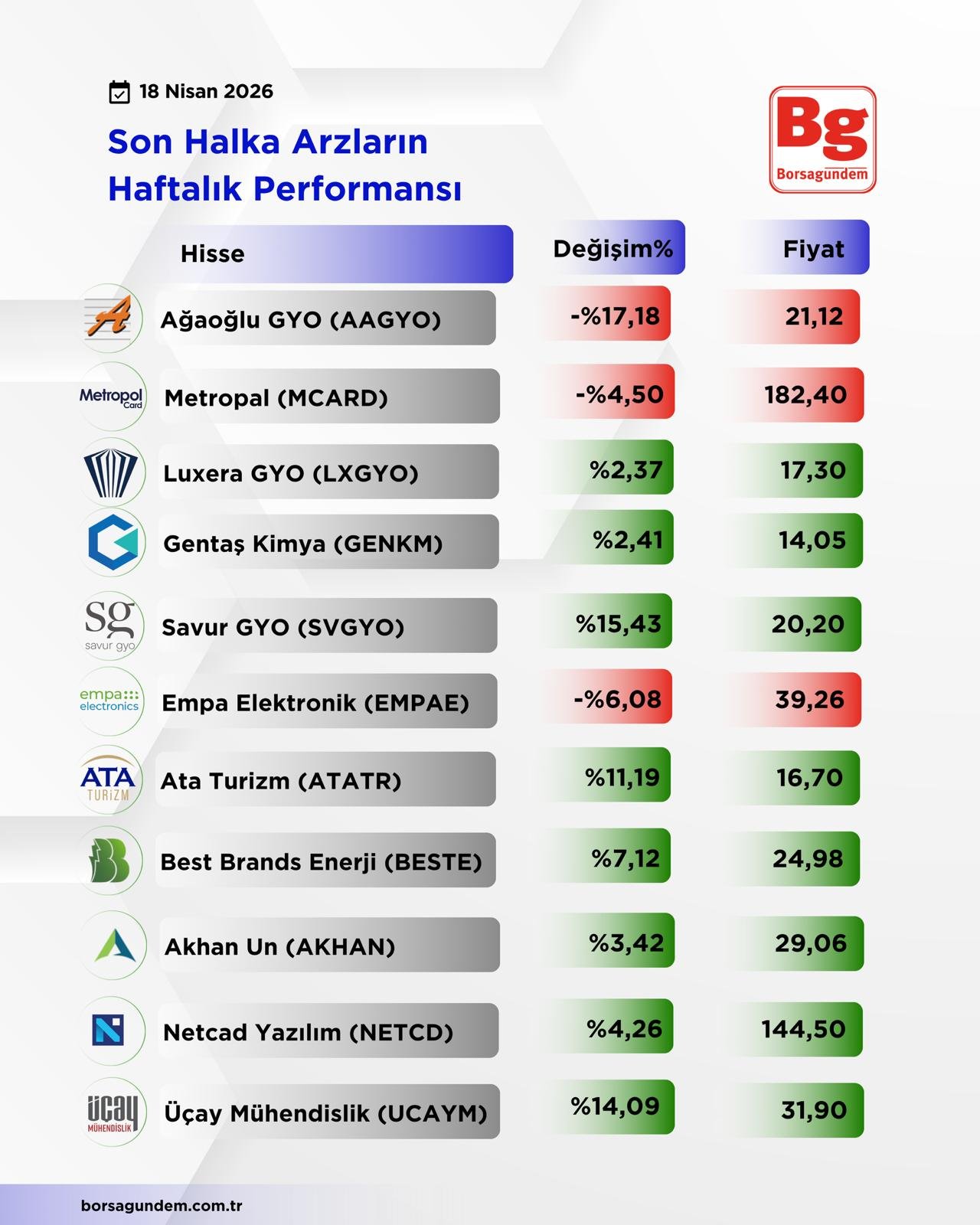 H A F T A L I K H A L K A A R Z