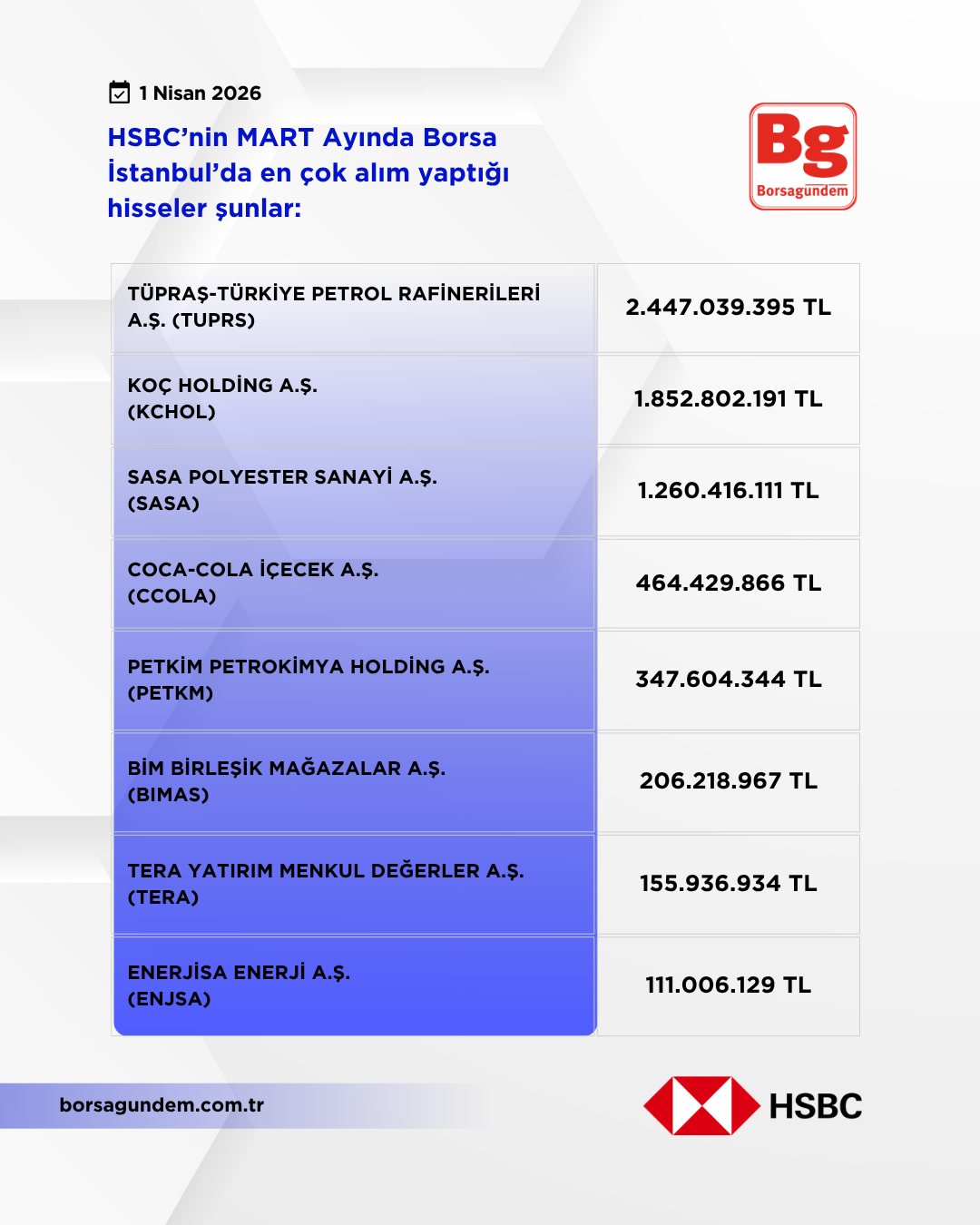 Hsbc Mart 2026 Alişlar-1
