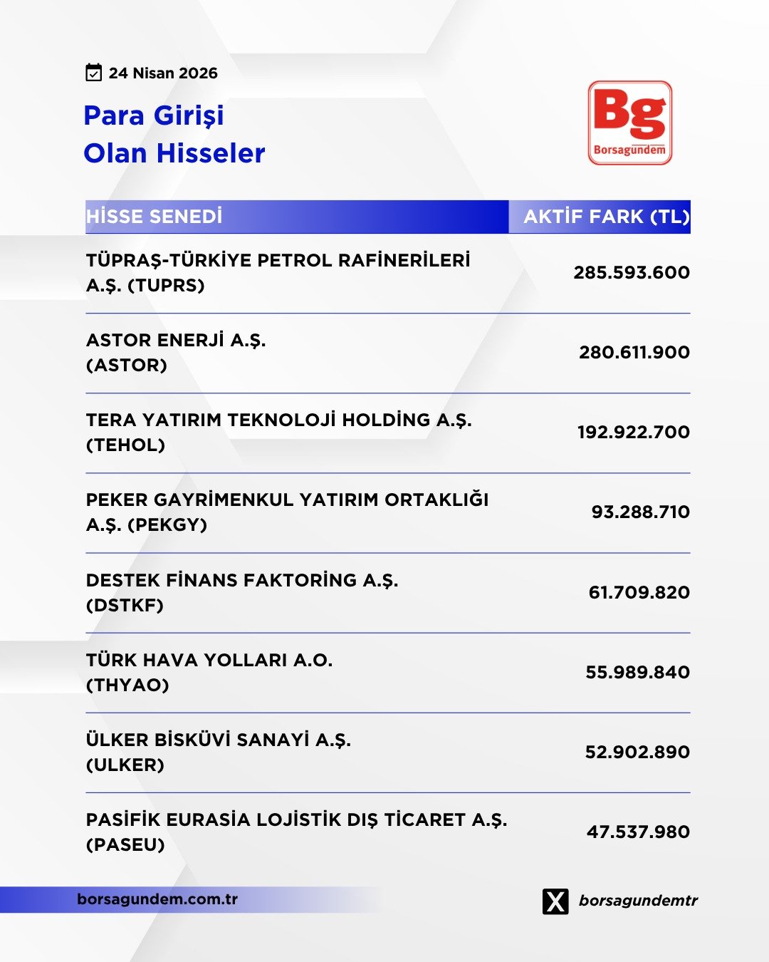 I M G 20260424 W A0085