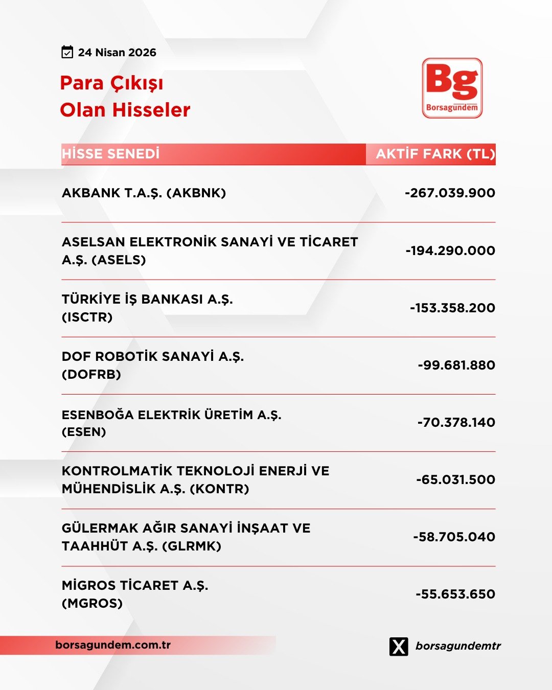 I M G 20260424 W A0086