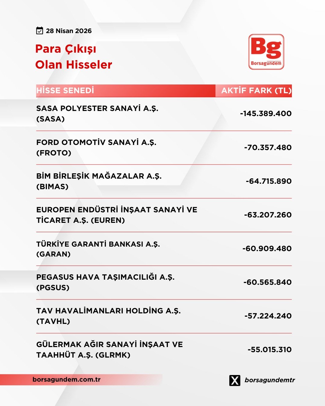 I M G 20260428 W A0040