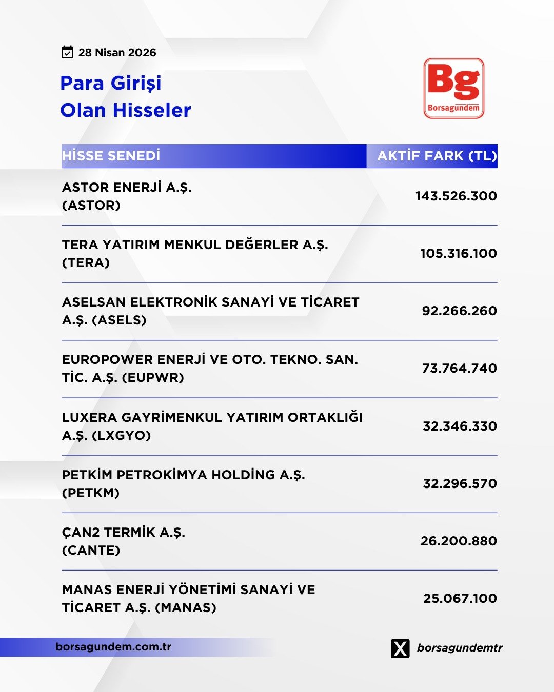 I M G 20260428 W A0041