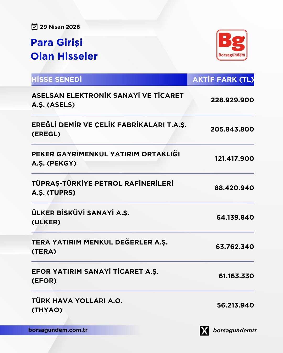 I M G 20260429 W A0053