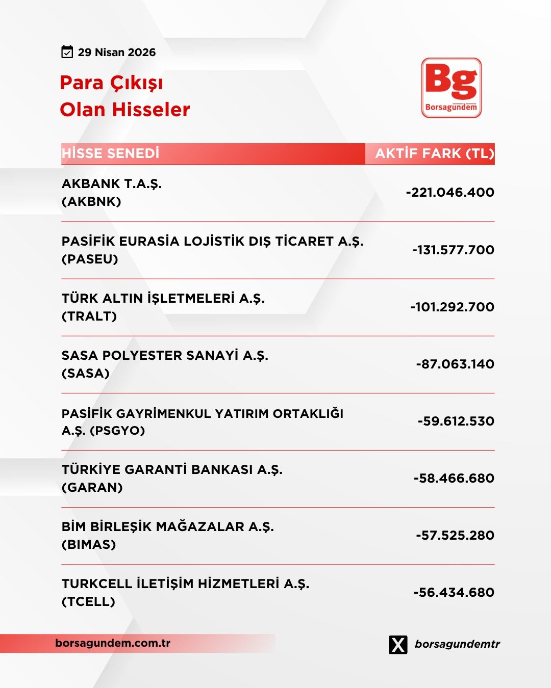 I M G 20260429 W A0054