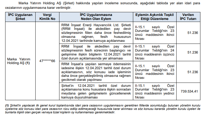 Idari Para Cezası-5