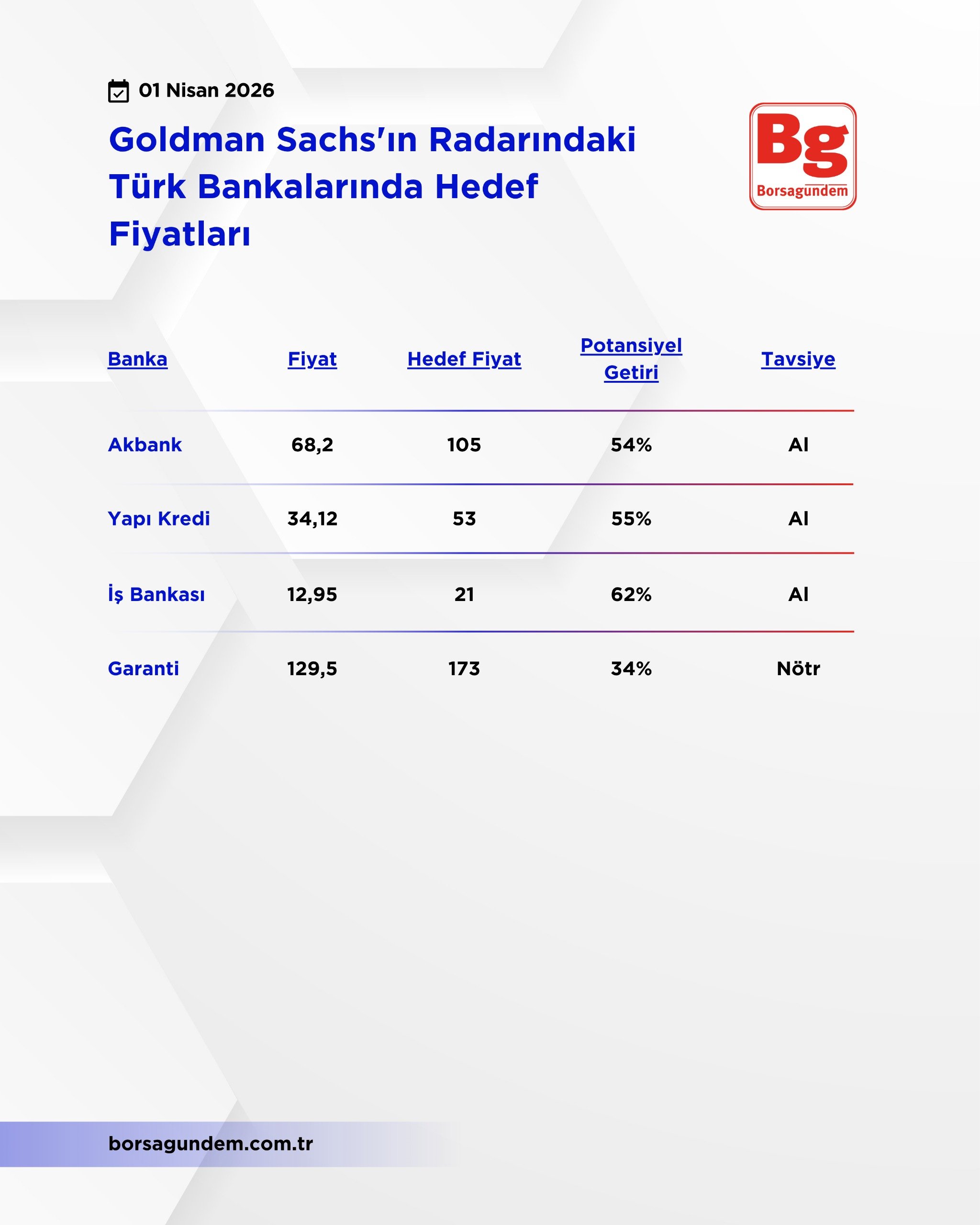 Whatsapp Image 2026 04 01 At 11.18.19