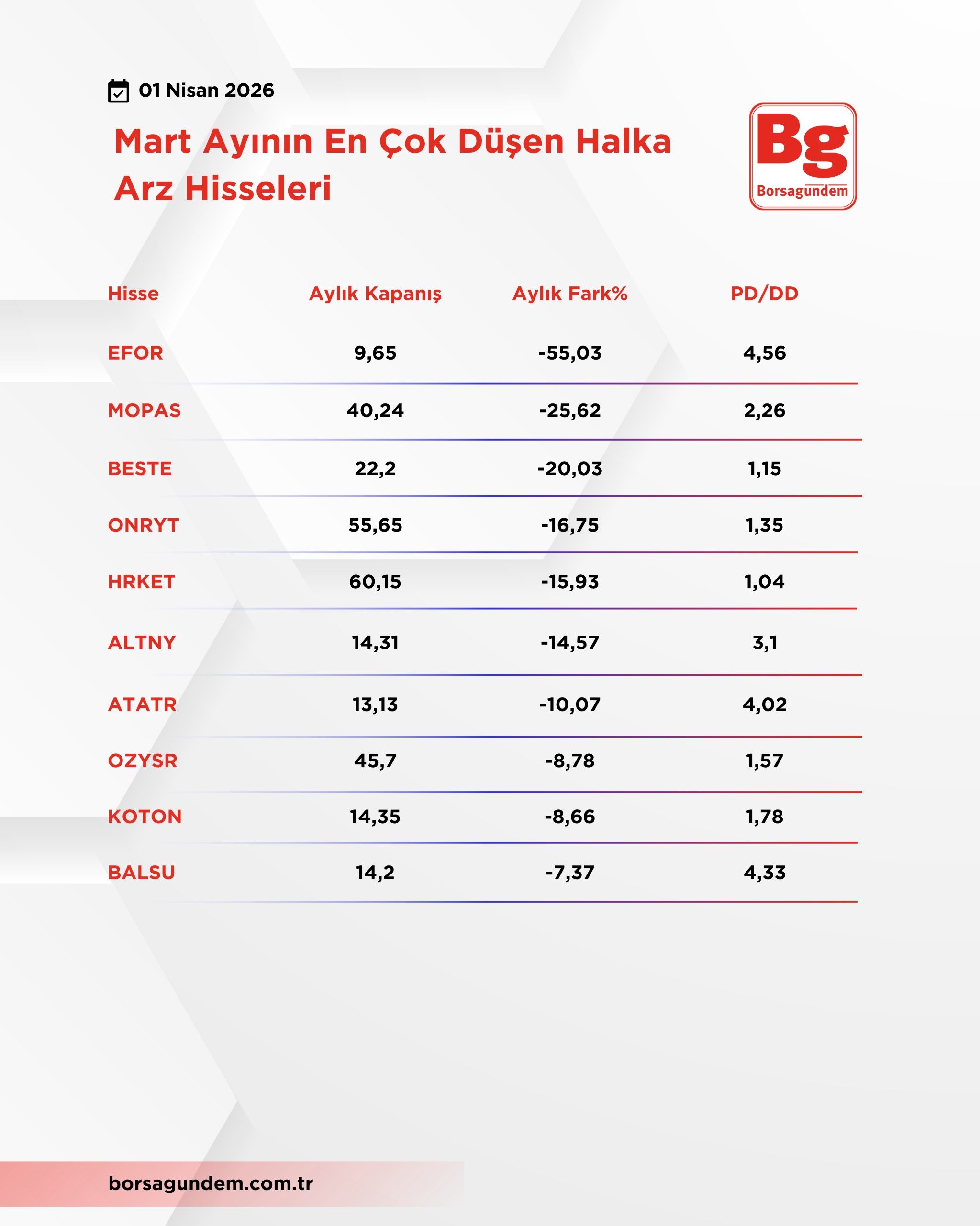 Whatsapp Image 2026 04 01 At 13.31.06 (1)