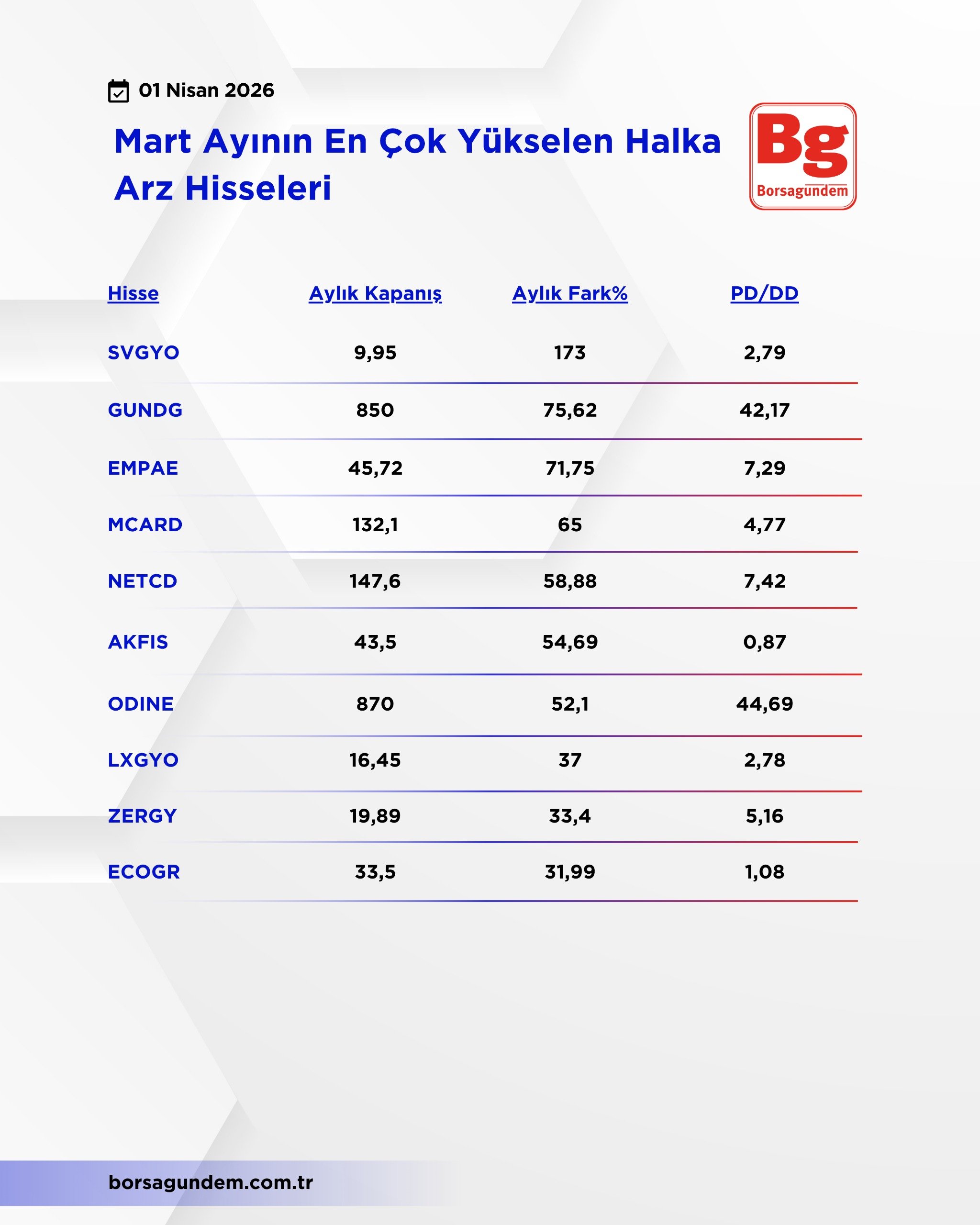 Whatsapp Image 2026 04 01 At 13.31.06