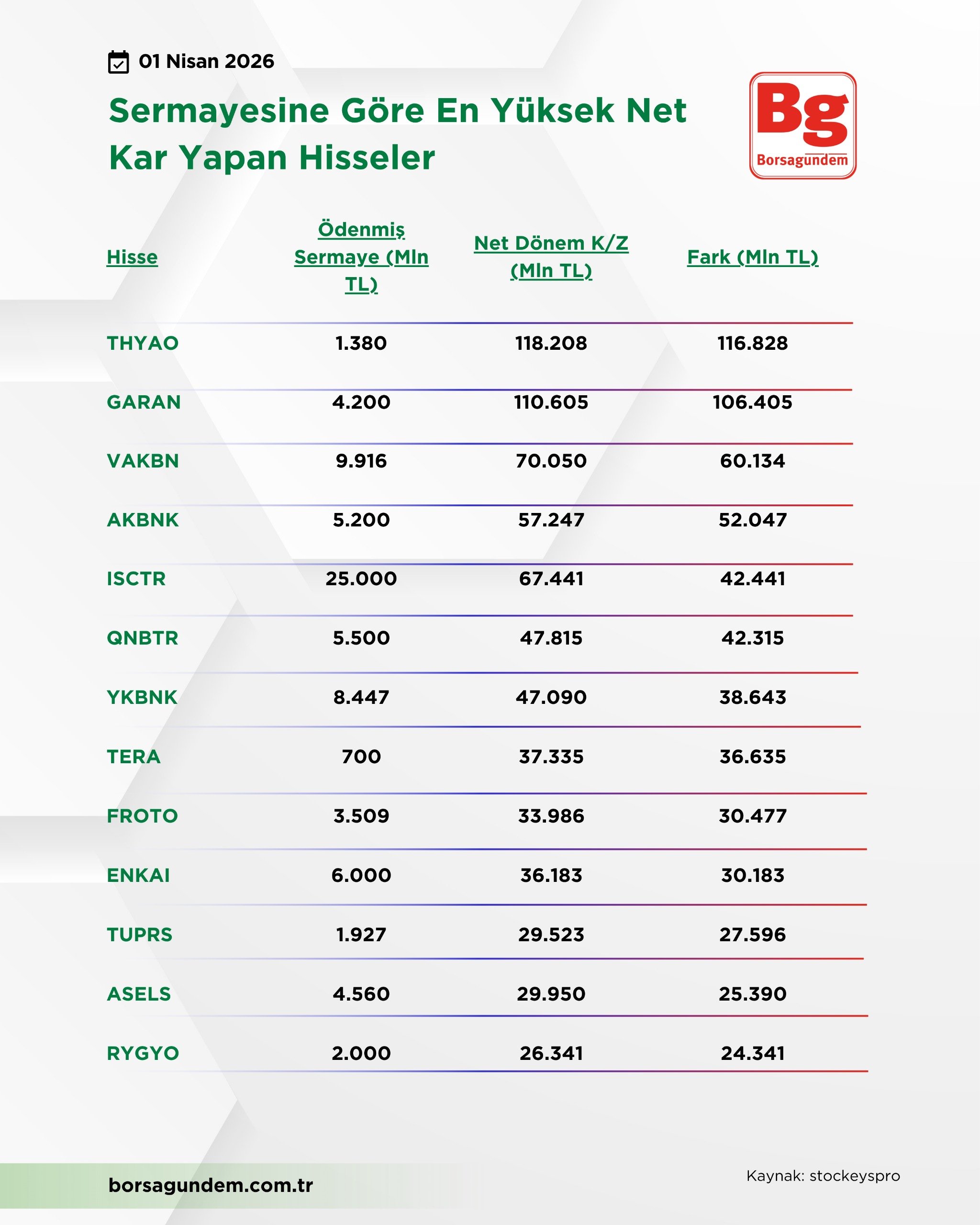 Whatsapp Image 2026 04 01 At 14.21.11