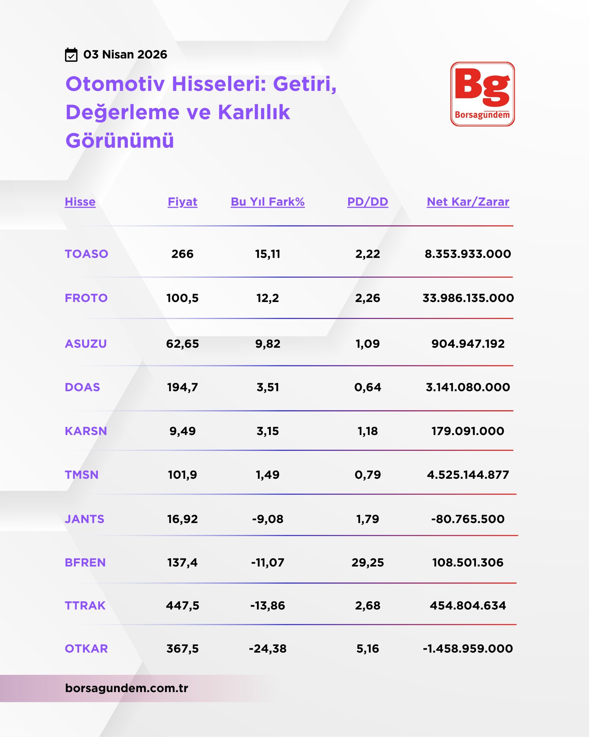 Whatsapp Image 2026 04 03 At 12.50.06