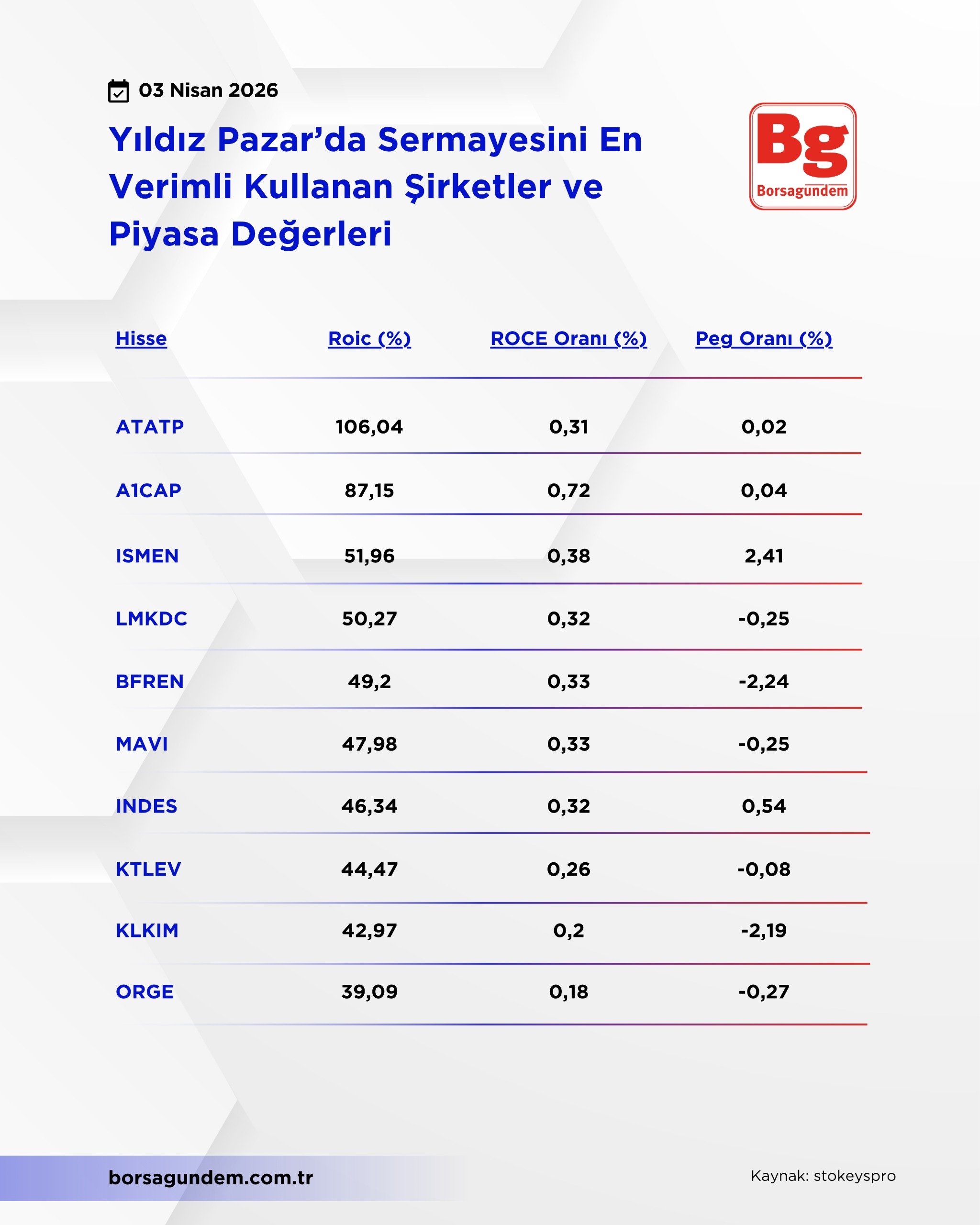 Whatsapp Image 2026 04 03 At 15.35.15