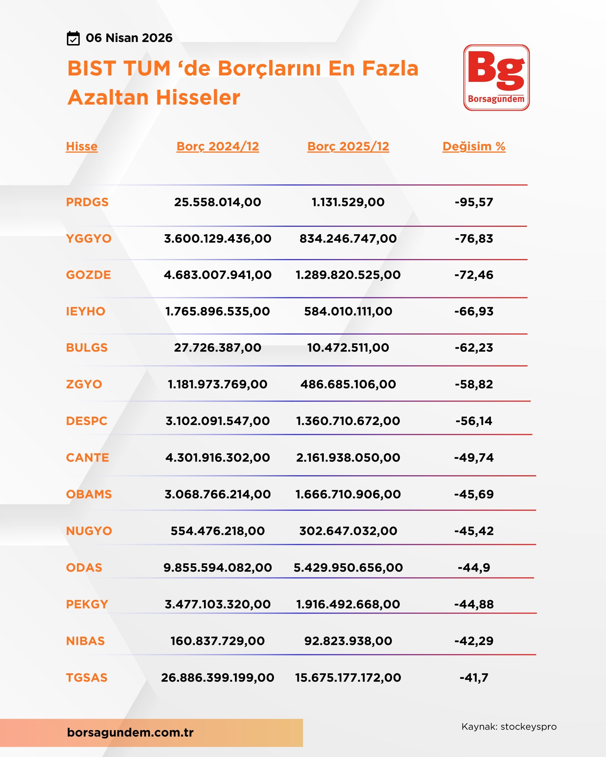 Whatsapp Image 2026 04 06 At 15.31.23 (1)