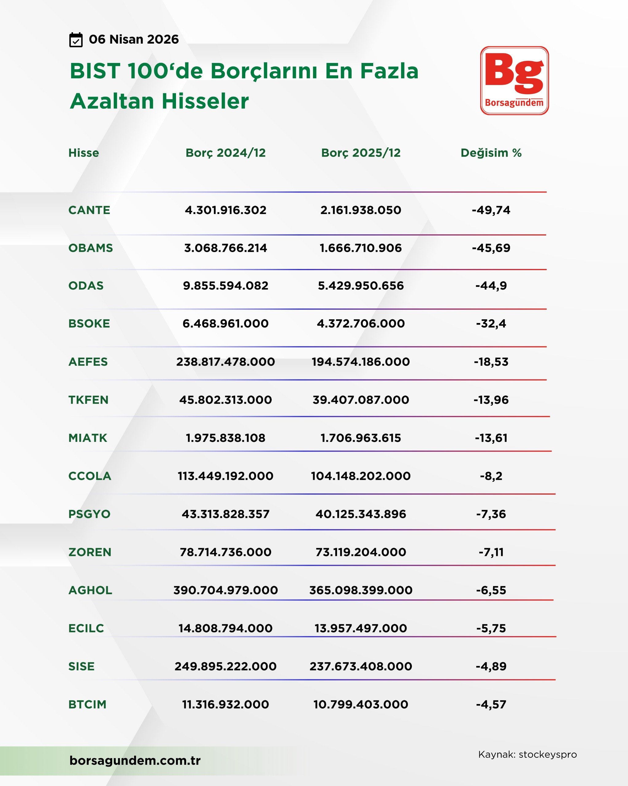 Whatsapp Image 2026 04 06 At 15.31.23