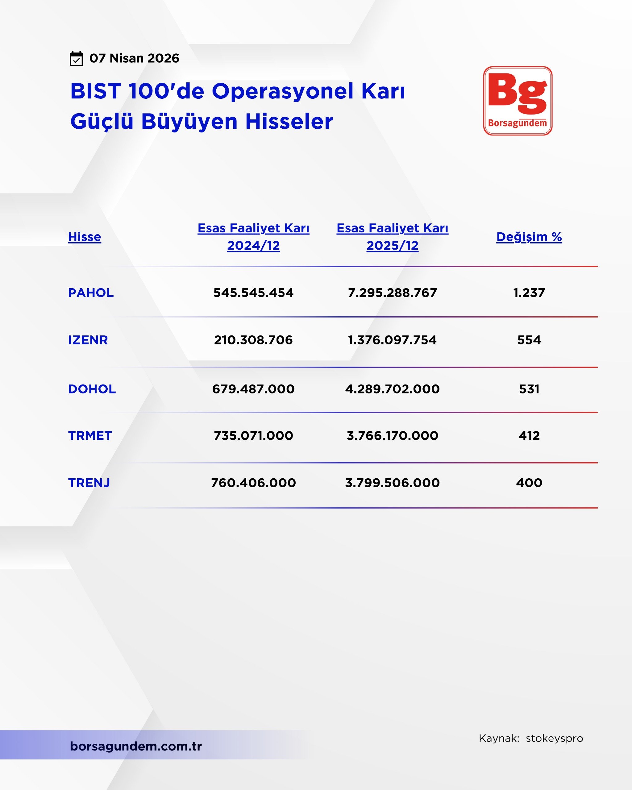 Whatsapp Image 2026 04 07 At 12.13.36