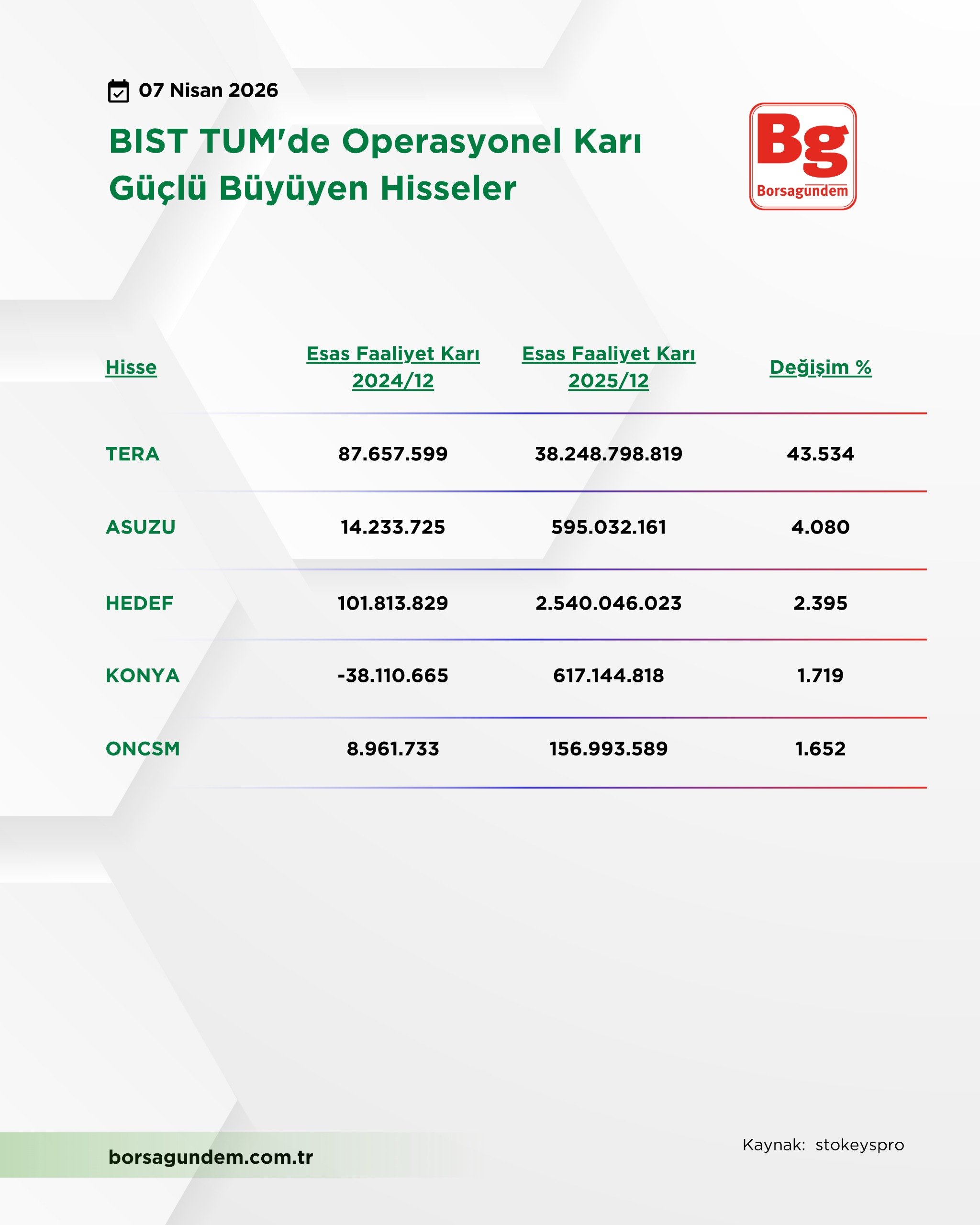 Whatsapp Image 2026 04 07 At 12.13.37