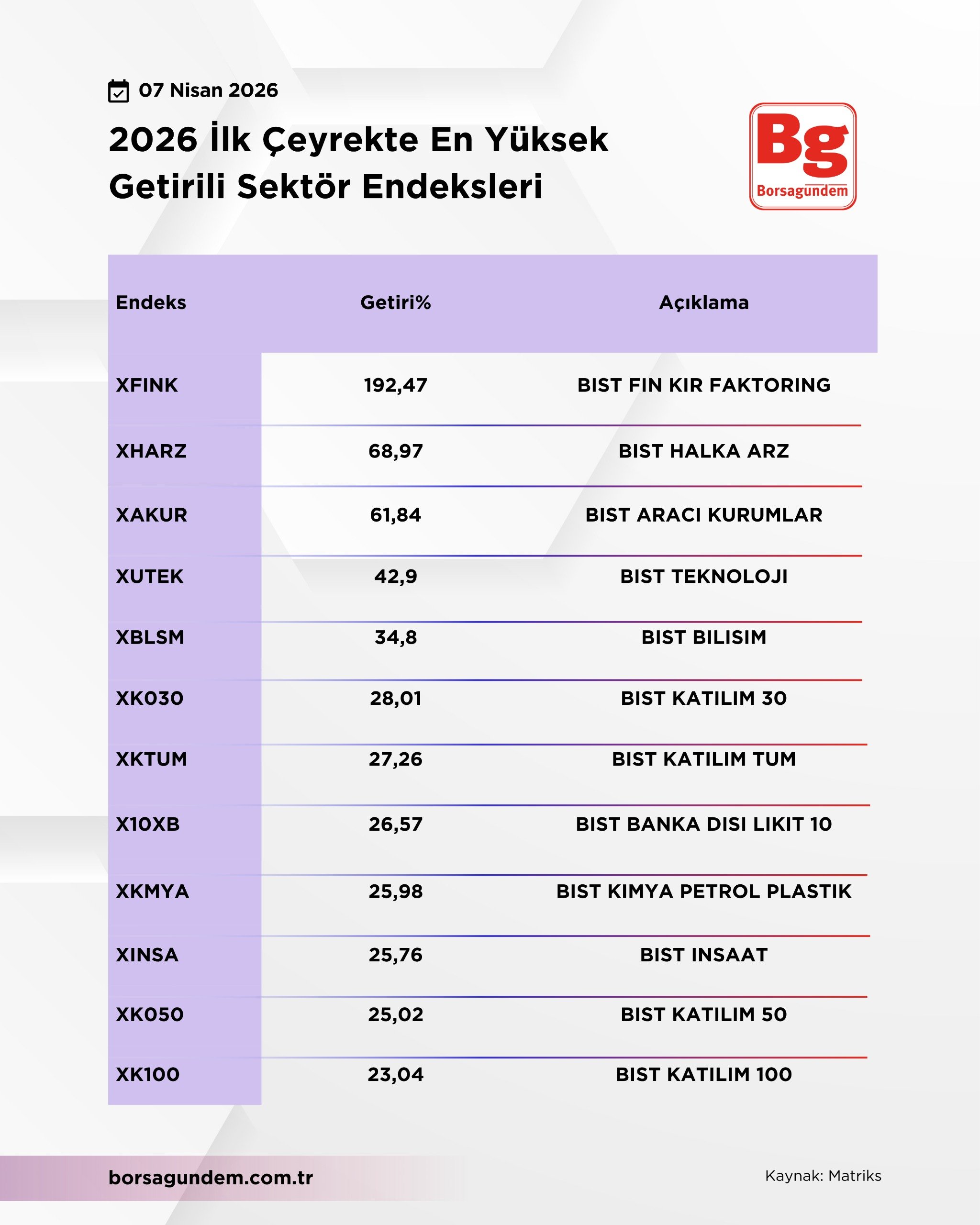 Whatsapp Image 2026 04 07 At 13.11.24