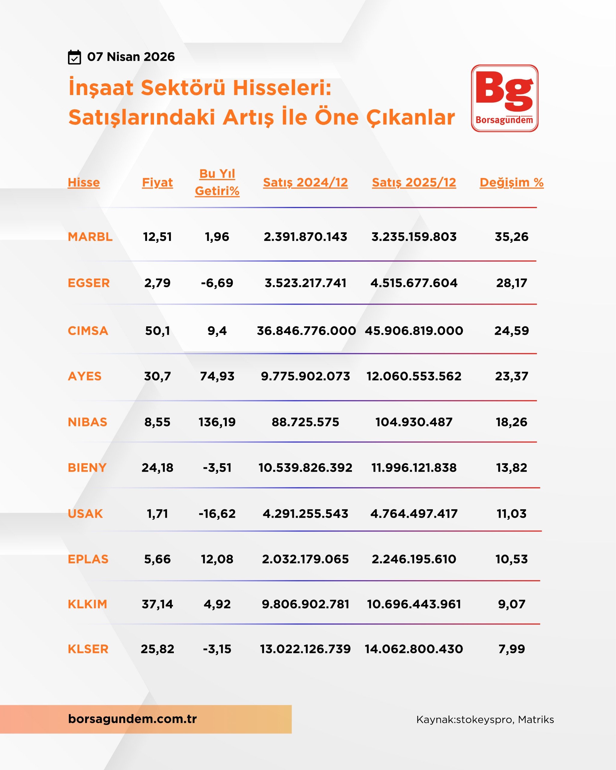 Whatsapp Image 2026 04 07 At 14.07.53