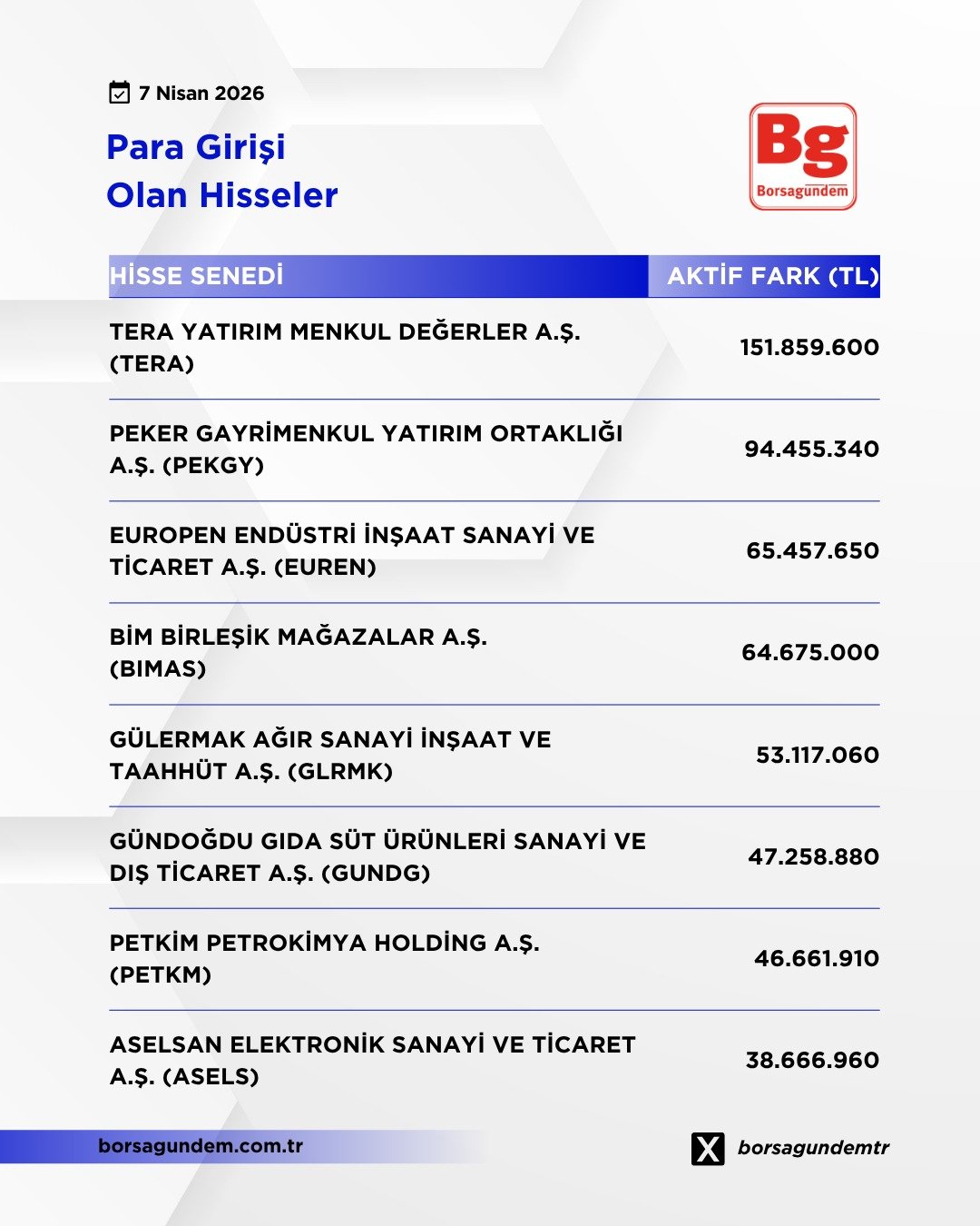 Whatsapp Image 2026 04 07 At 18.30.04