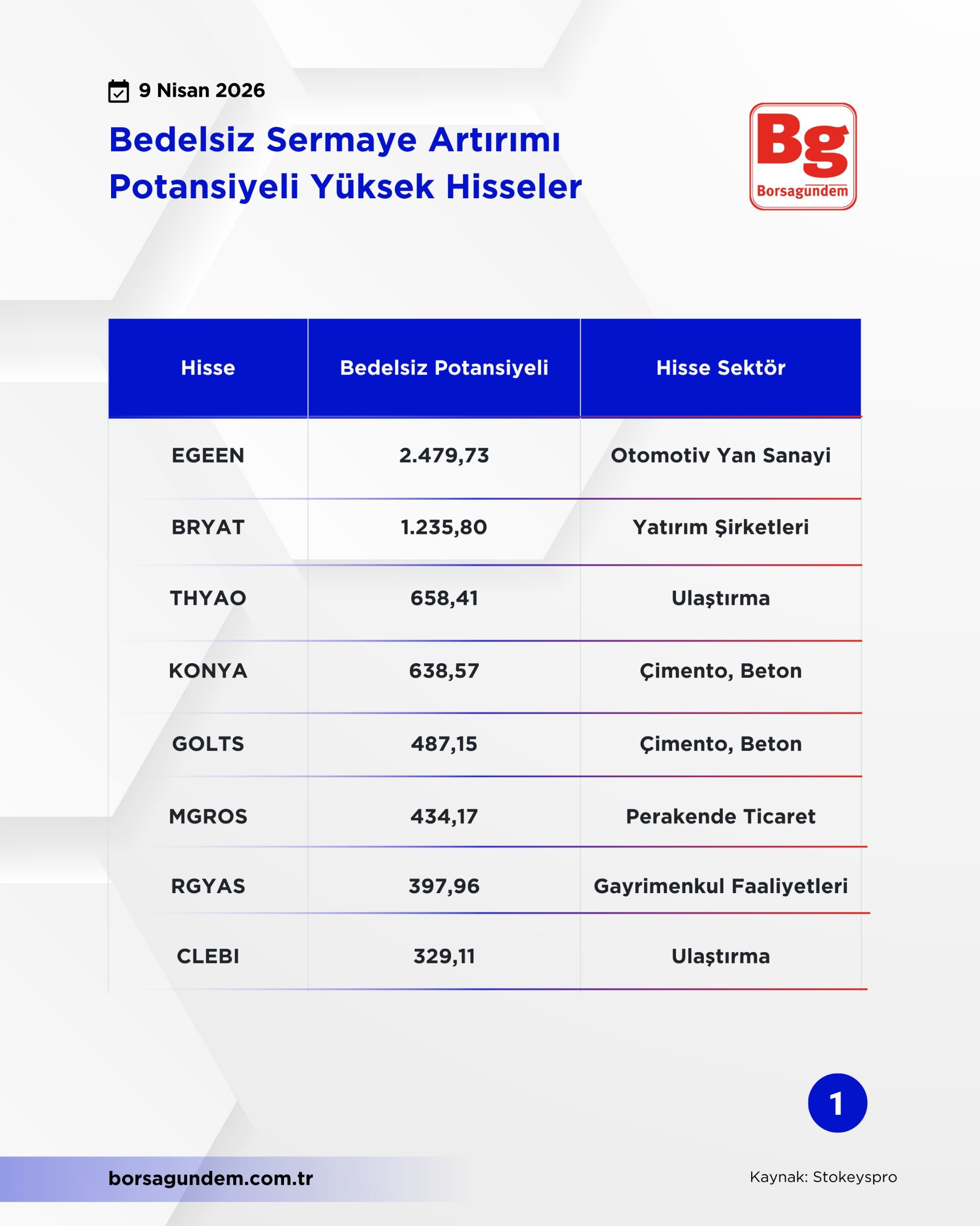 Whatsapp Image 2026 04 09 At 11.11.06