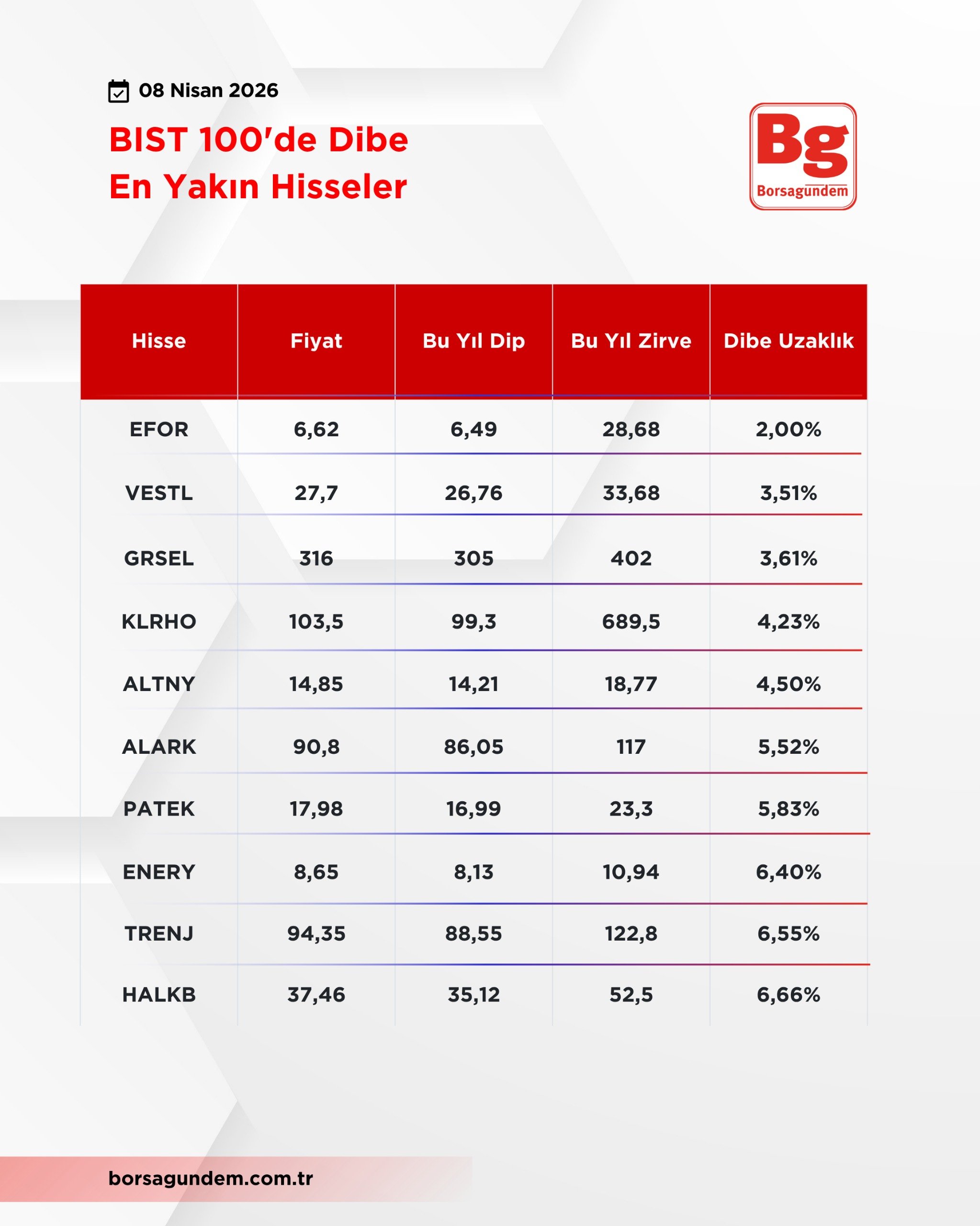 Whatsapp Image 2026 04 09 At 13.36.45