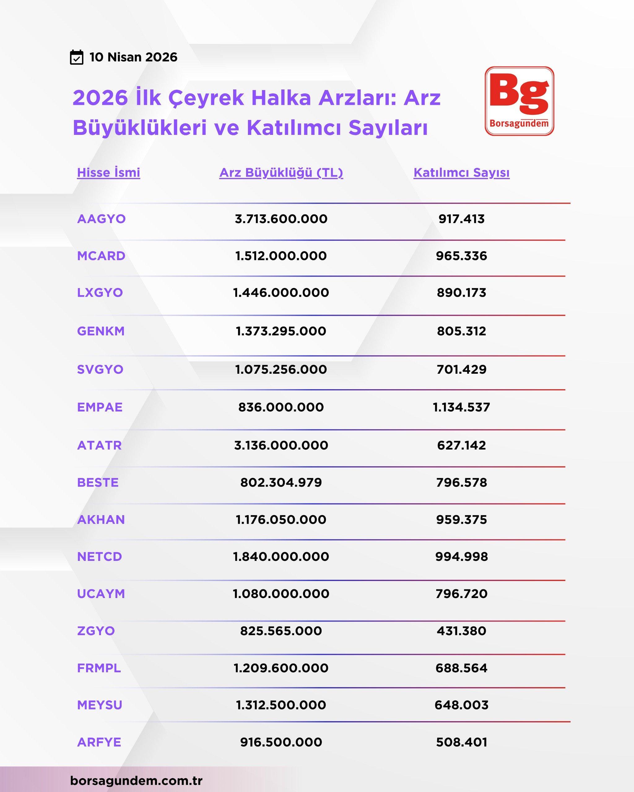 Whatsapp Image 2026 04 10 At 10.50.32 (1)