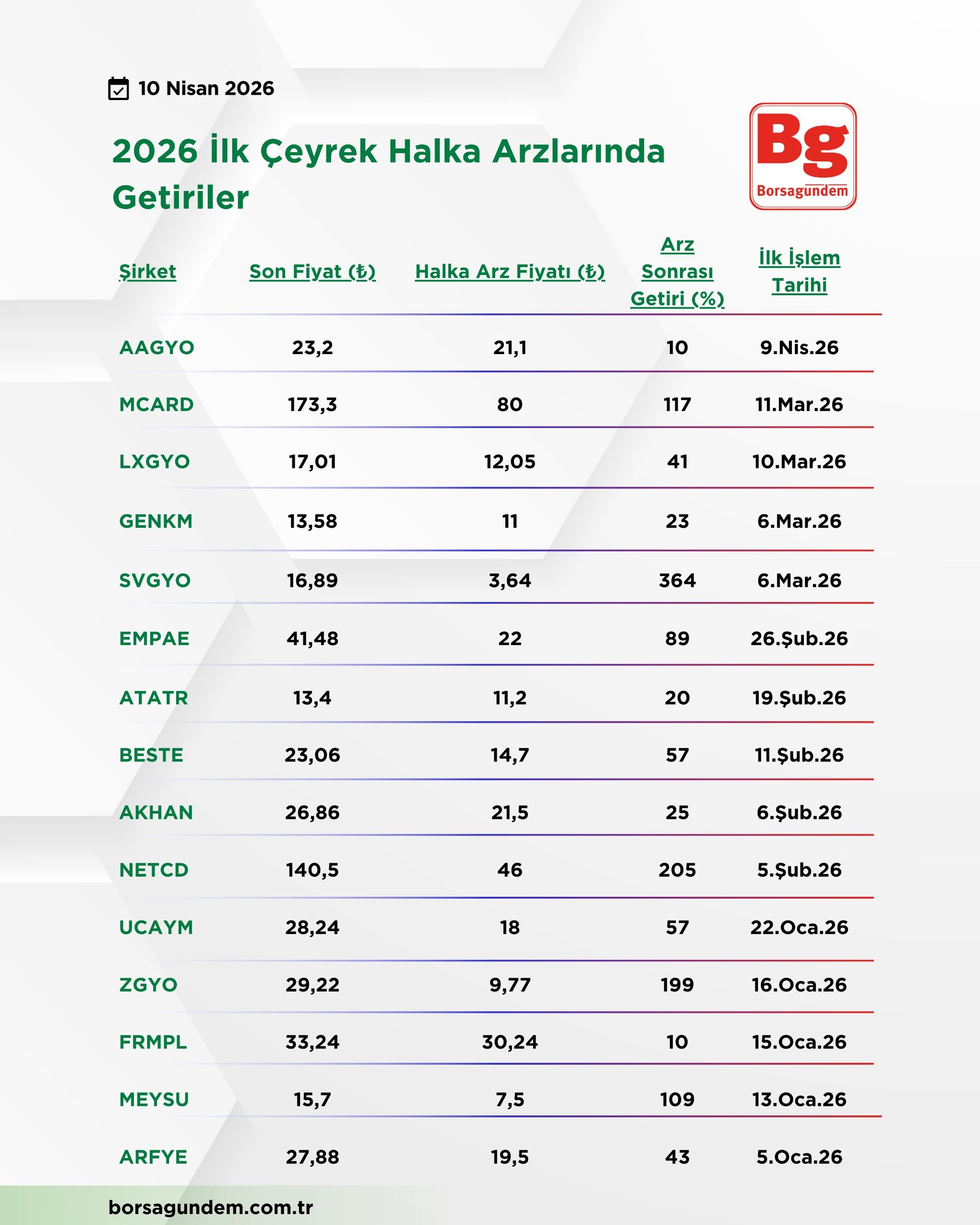 Whatsapp Image 2026 04 10 At 10.50.32