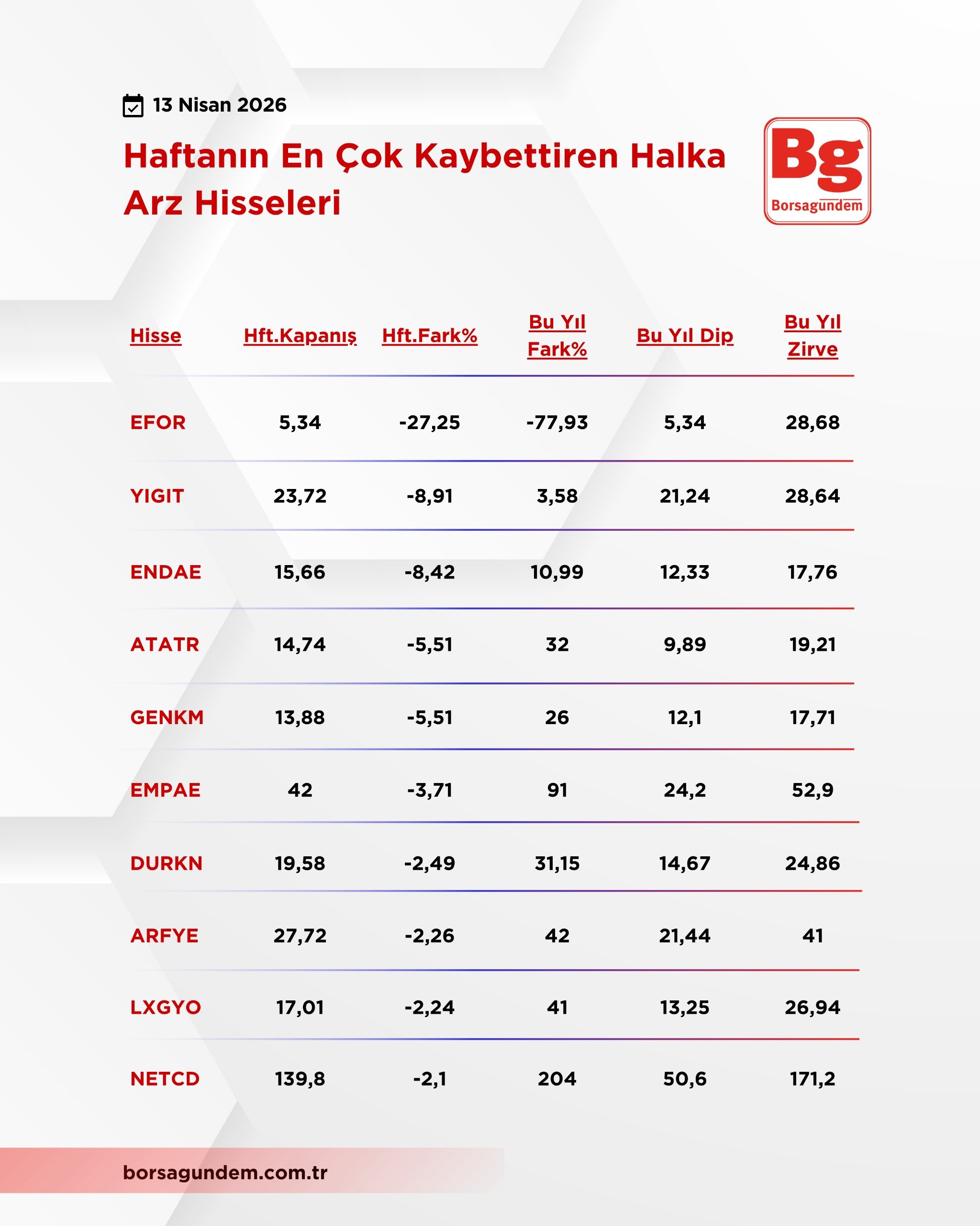 Whatsapp Image 2026 04 13 At 11.45.47 (1)