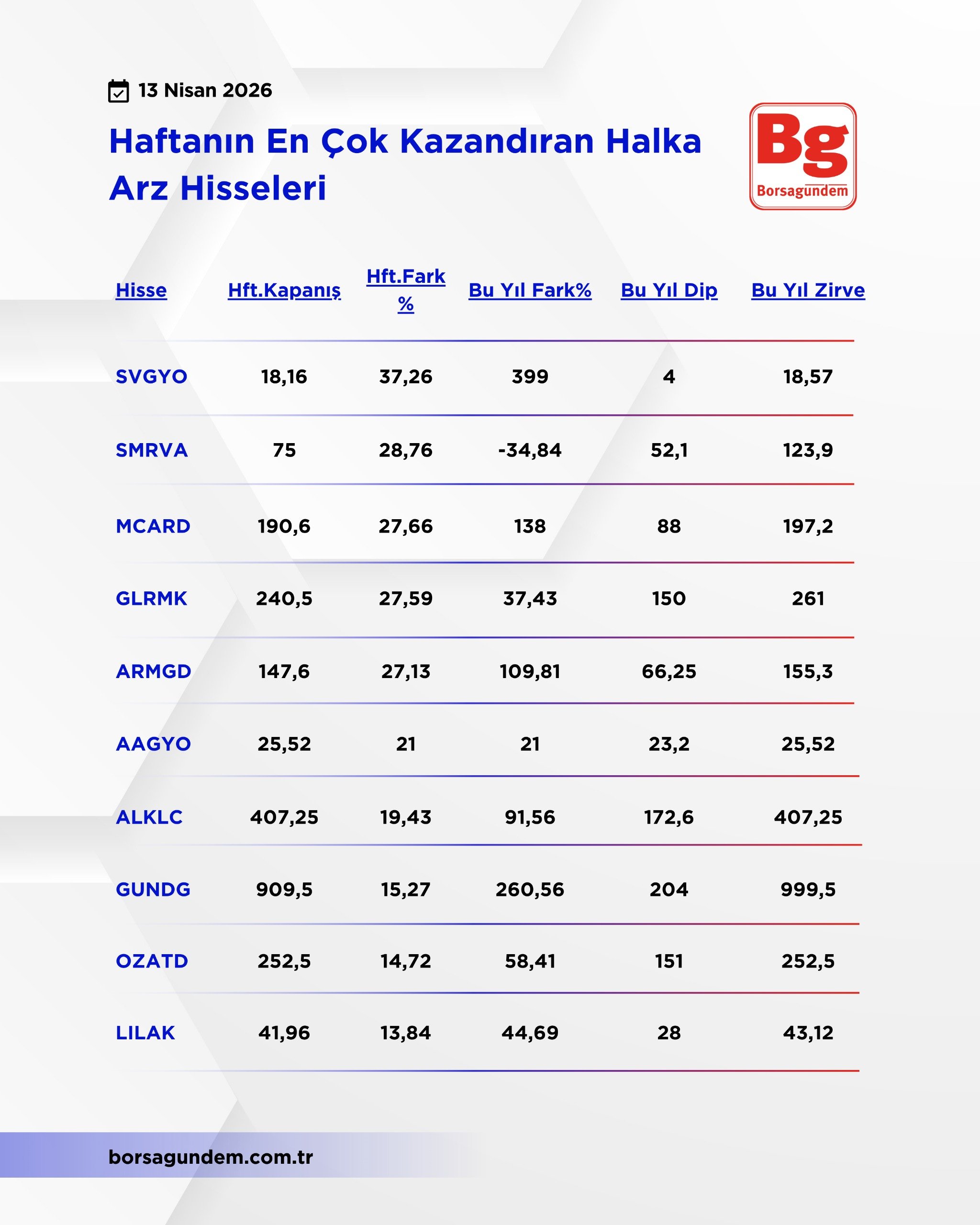 Whatsapp Image 2026 04 13 At 11.45.47