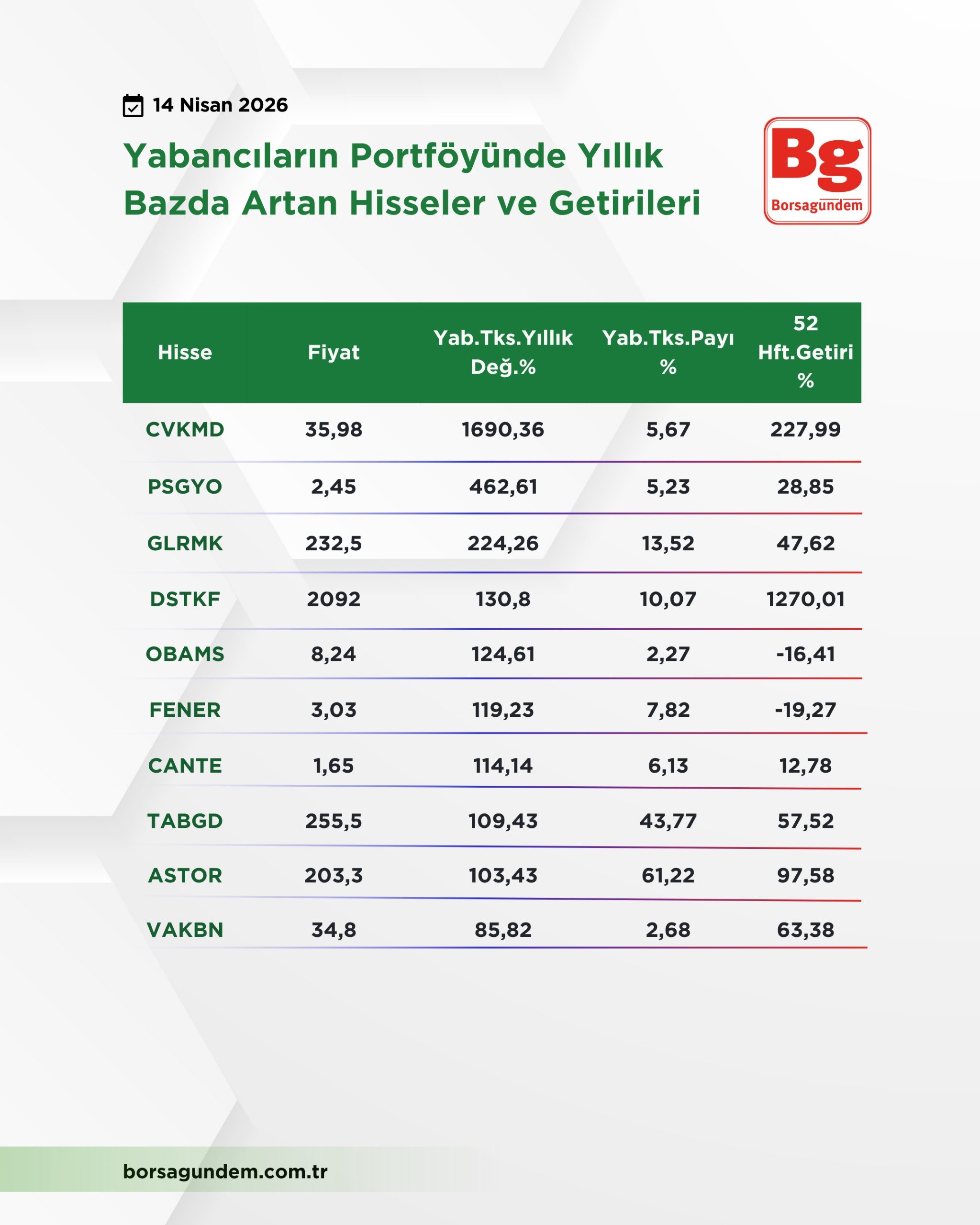 Whatsapp Image 2026 04 14 At 11.21.06