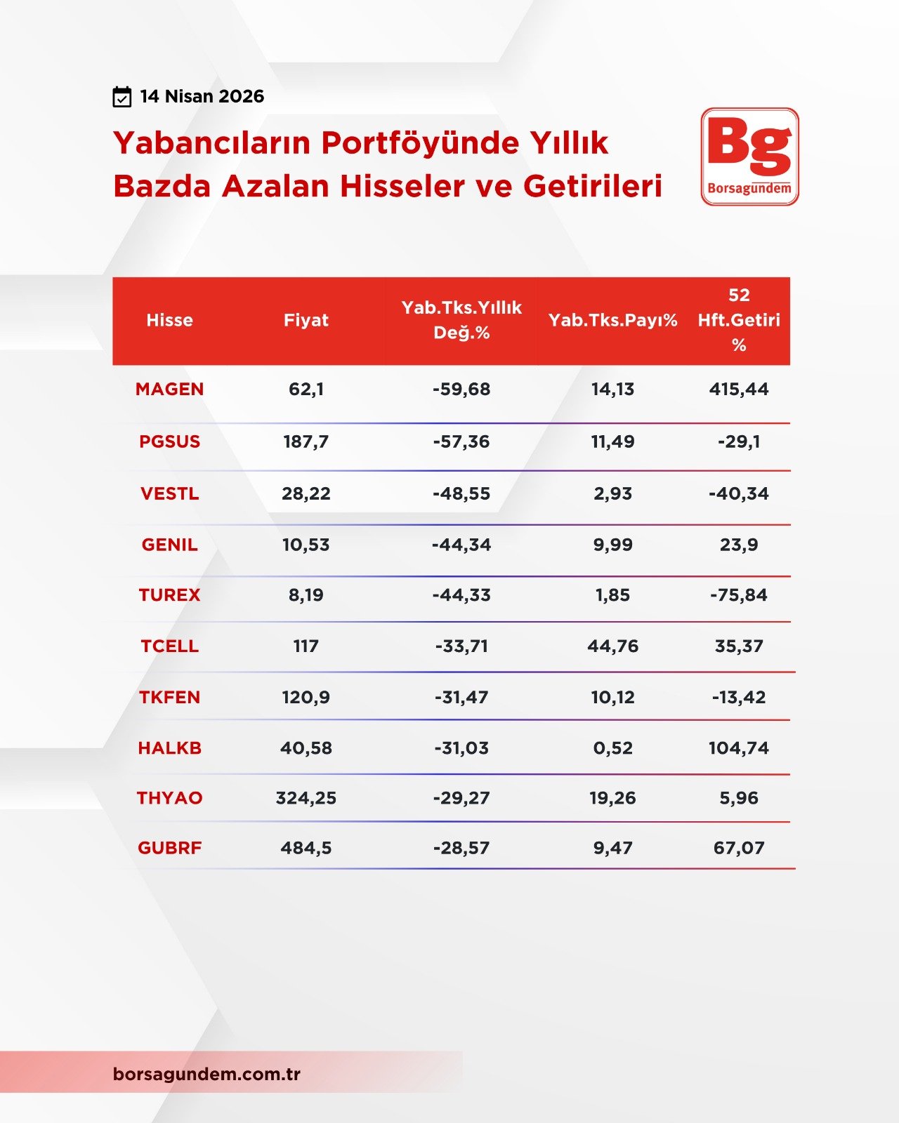 Whatsapp Image 2026 04 14 At 11.21.07 (1)