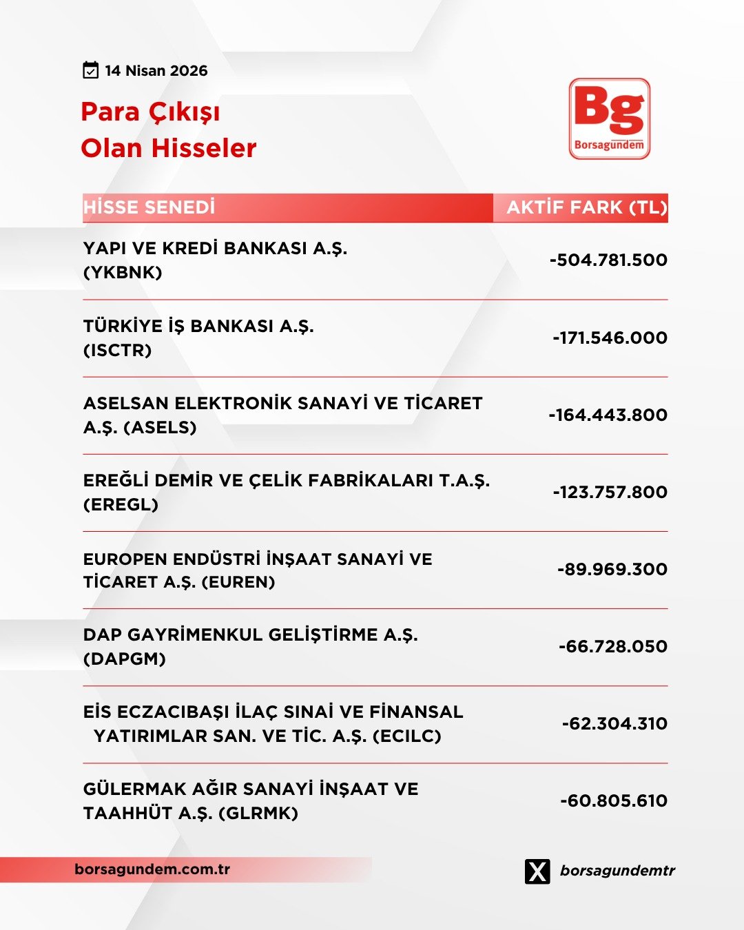 Whatsapp Image 2026 04 14 At 18.29.40 (1)