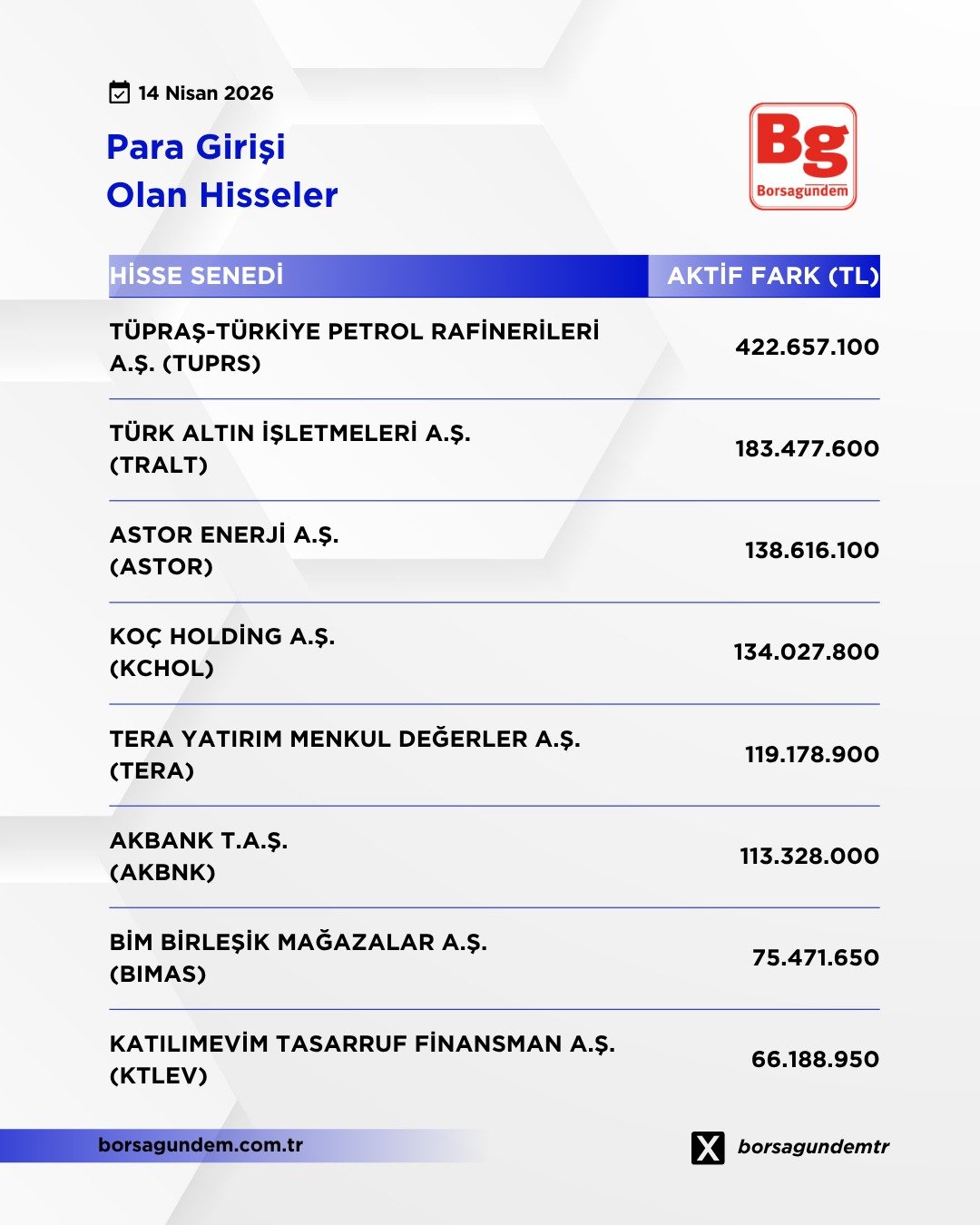 Whatsapp Image 2026 04 14 At 18.29.40