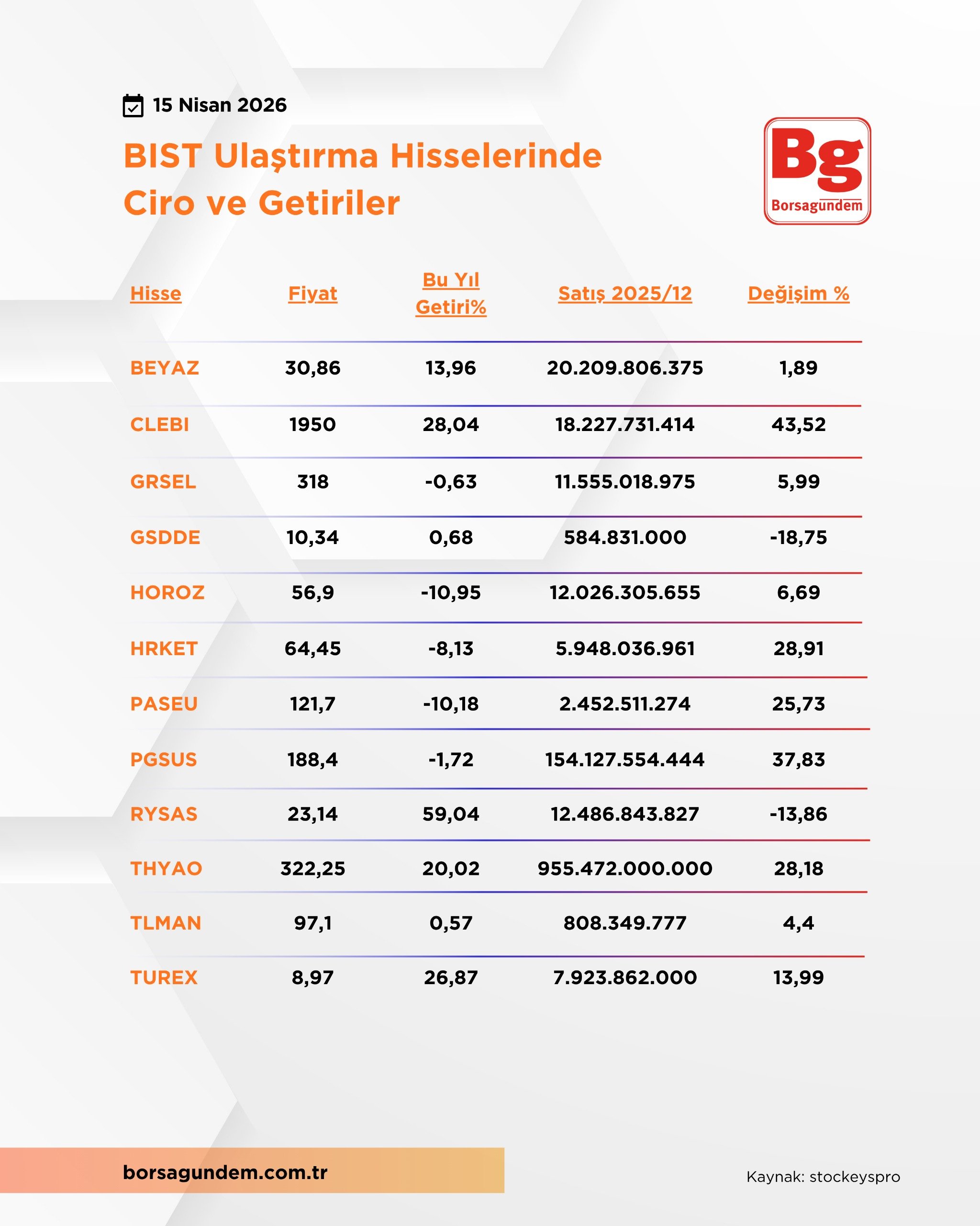 Whatsapp Image 2026 04 15 At 14.55.21