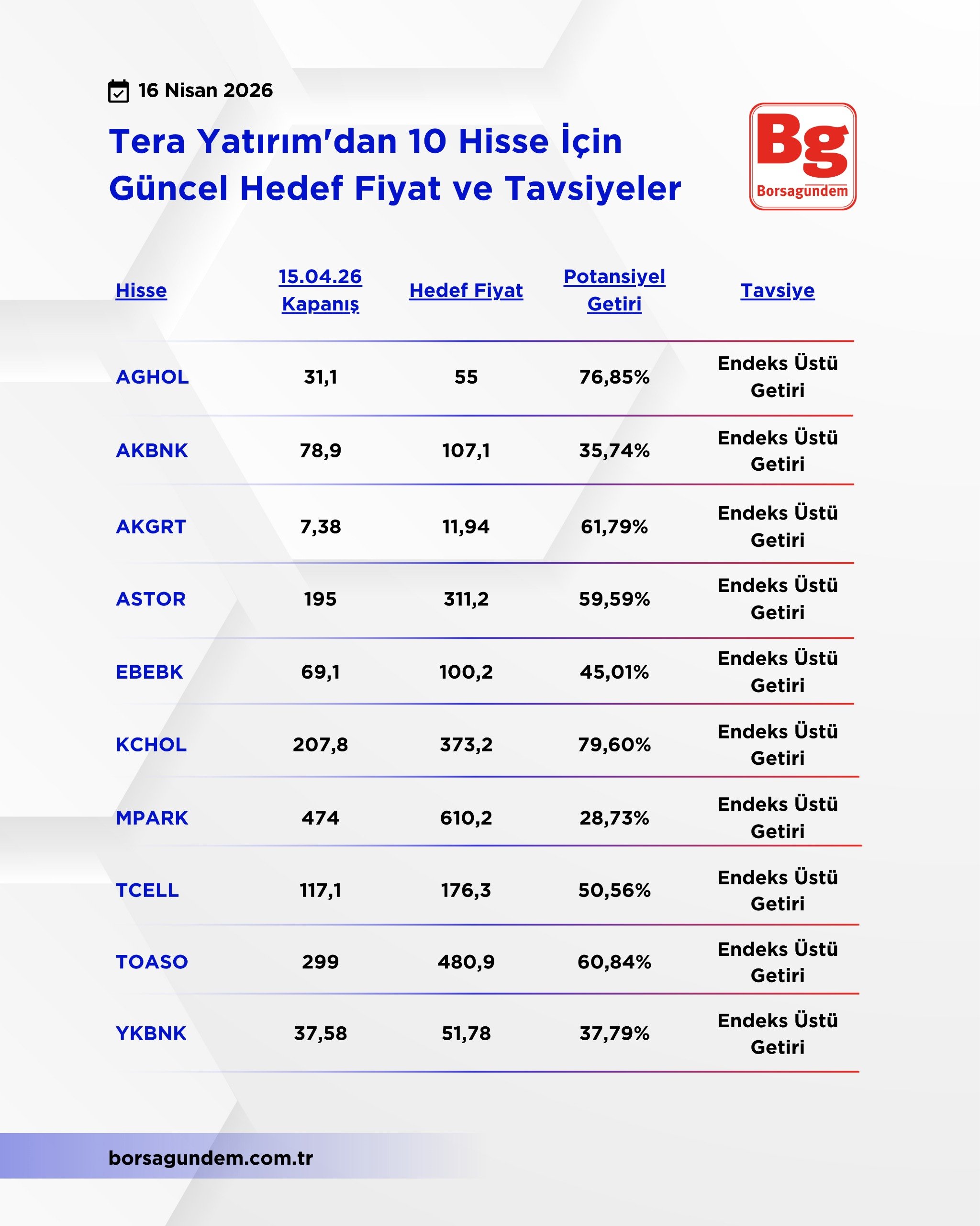 Whatsapp Image 2026 04 16 At 10.50.41