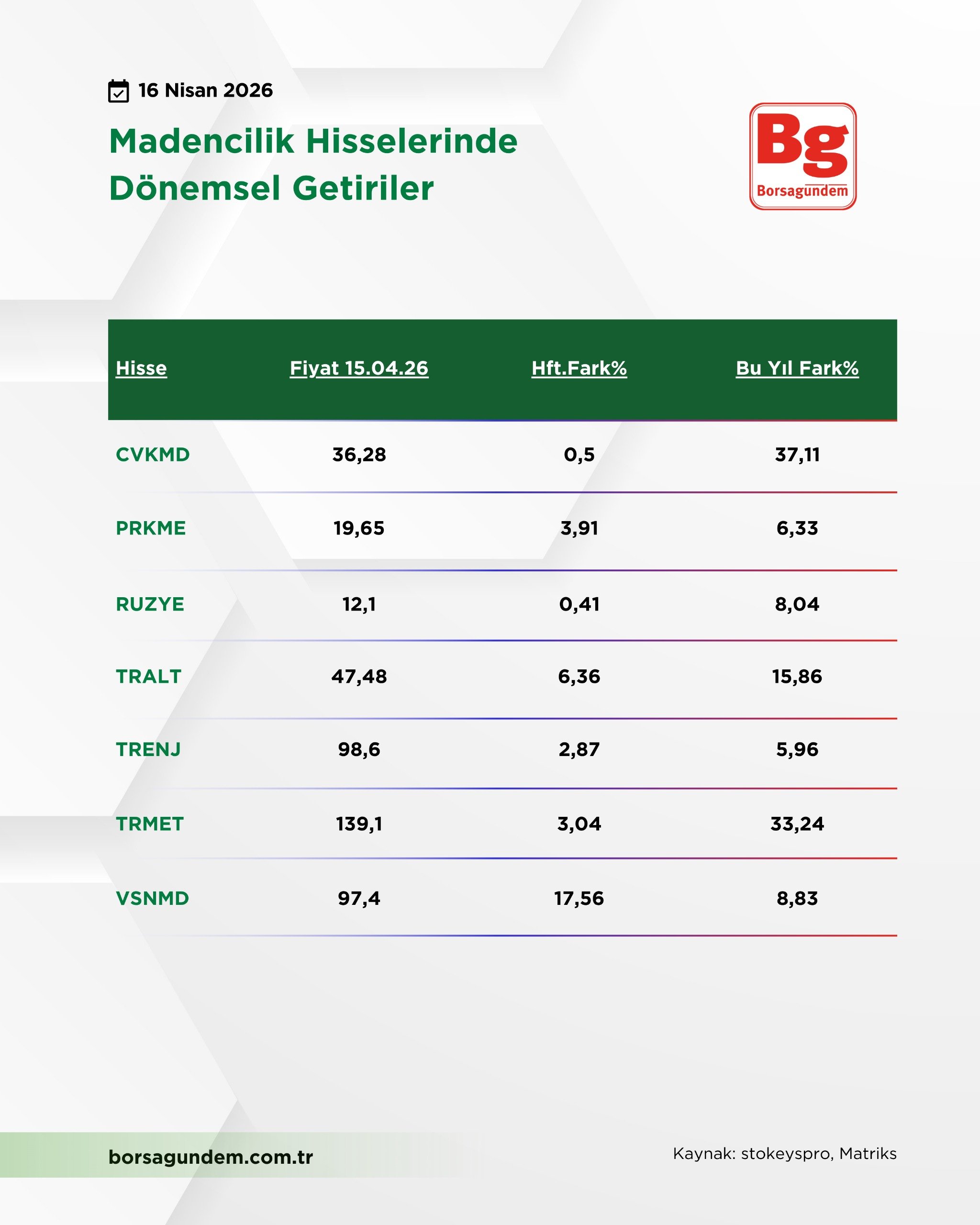 Whatsapp Image 2026 04 16 At 12.55.33