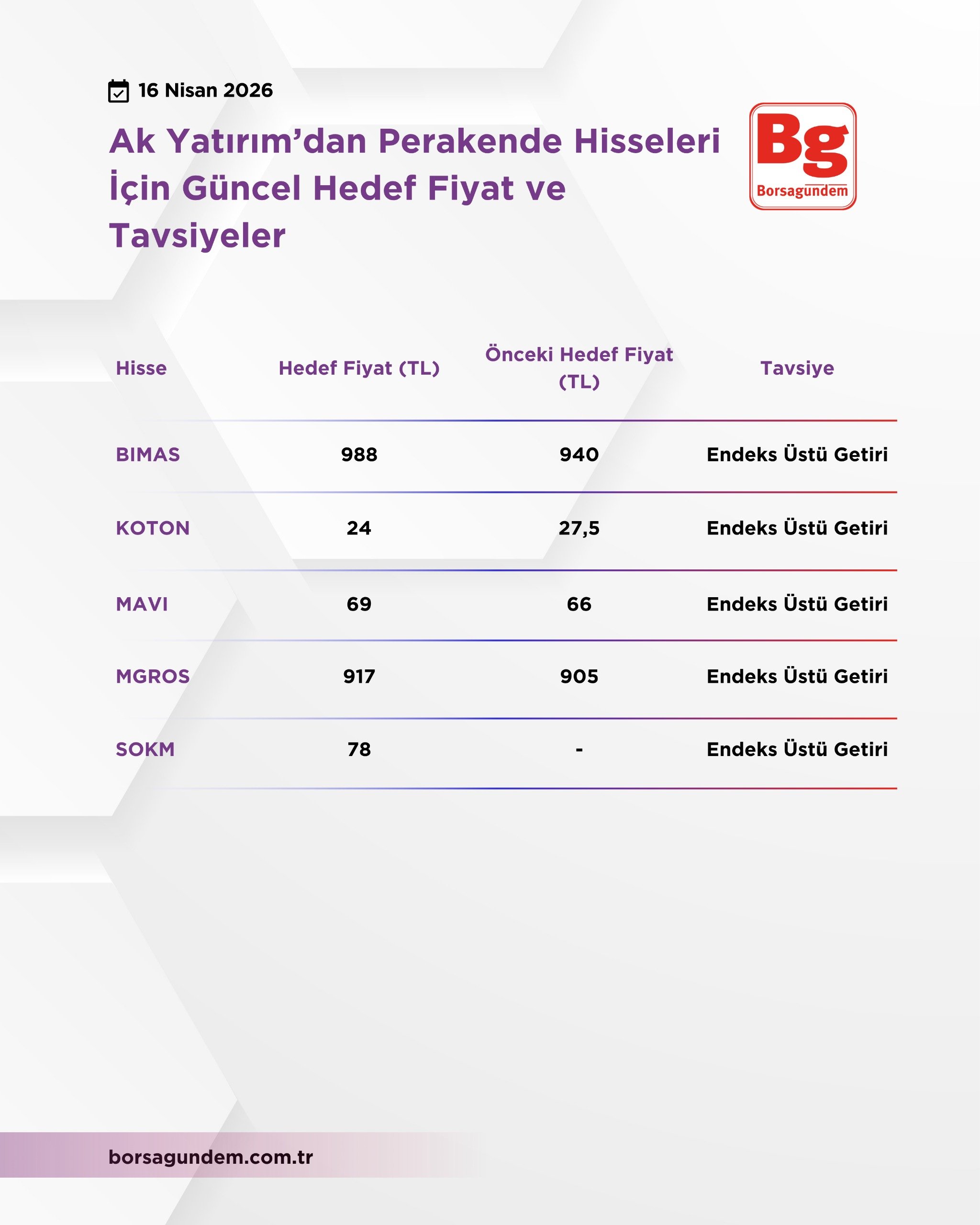 Whatsapp Image 2026 04 16 At 14.41.57