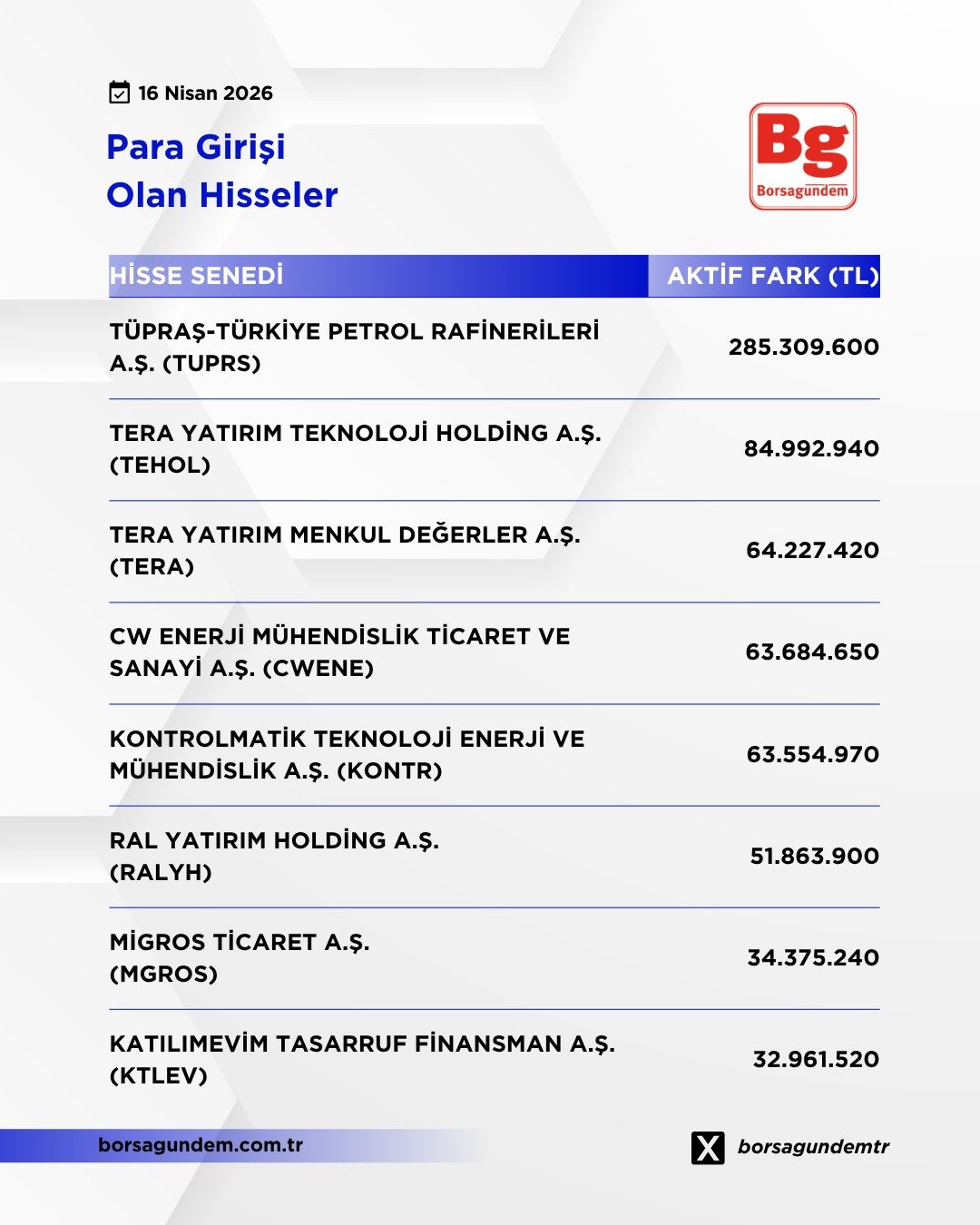 Whatsapp Image 2026 04 16 At 19.17.09