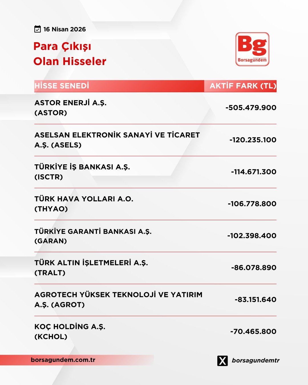 Whatsapp Image 2026 04 16 At 19.17.10