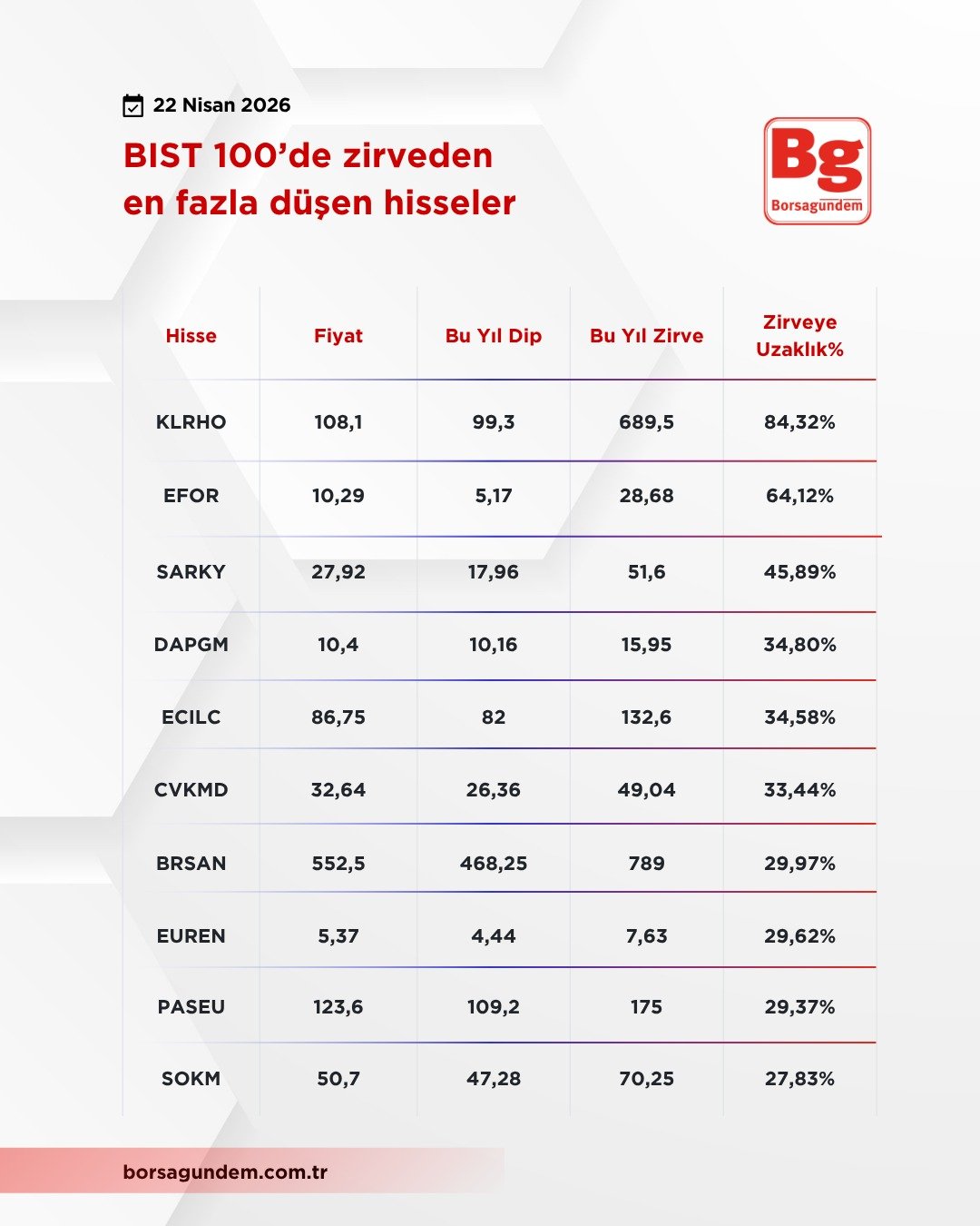 Whatsapp Image 2026 04 22 At 14.56.17 (1)