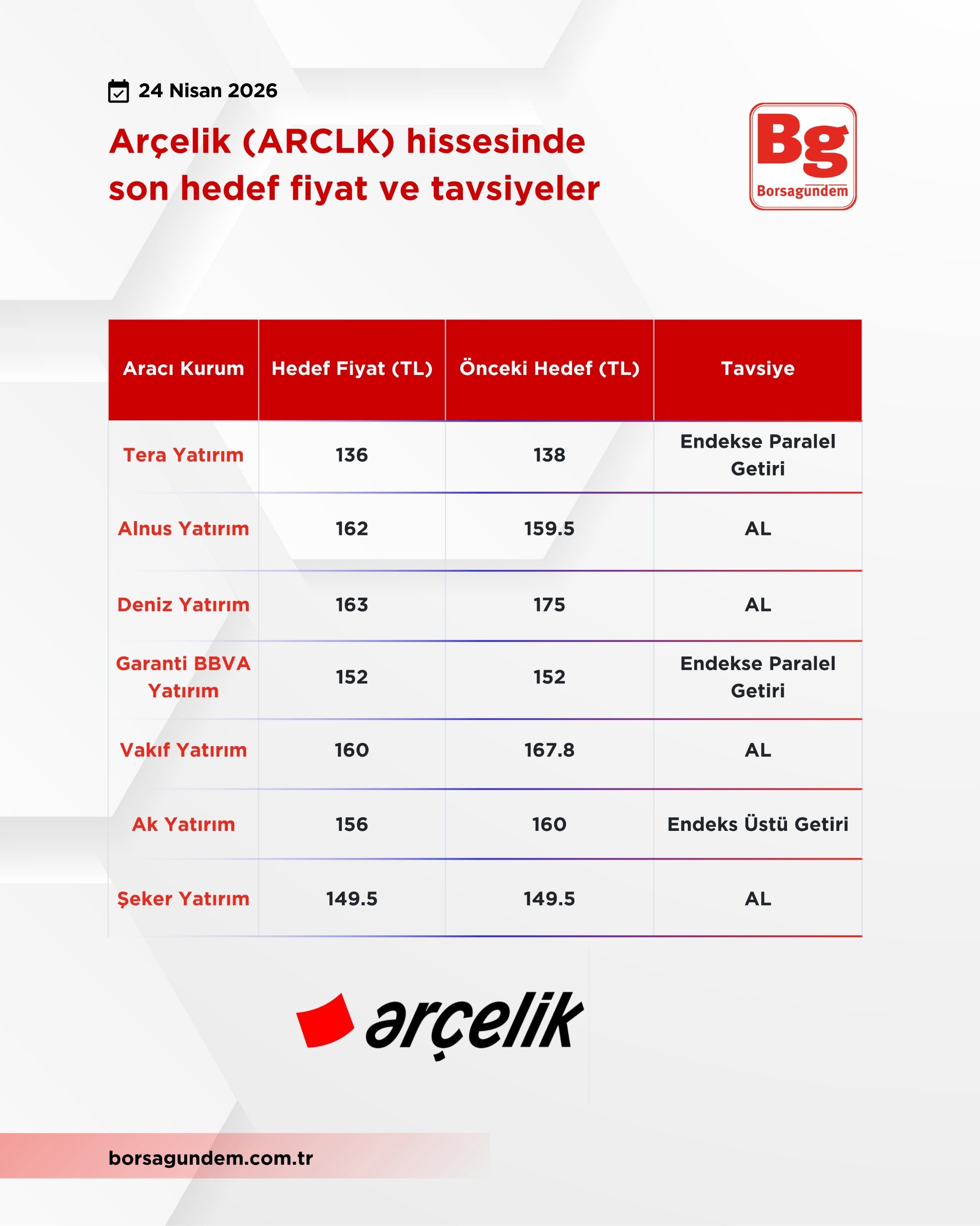 Whatsapp Image 2026 04 24 At 11.19.16