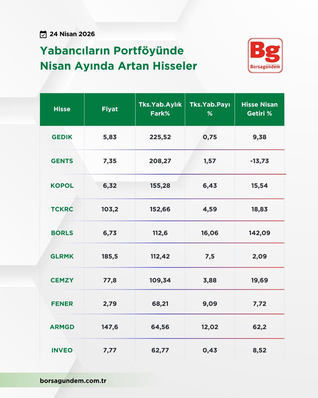 Whatsapp Image 2026 04 24 At 12.05.49