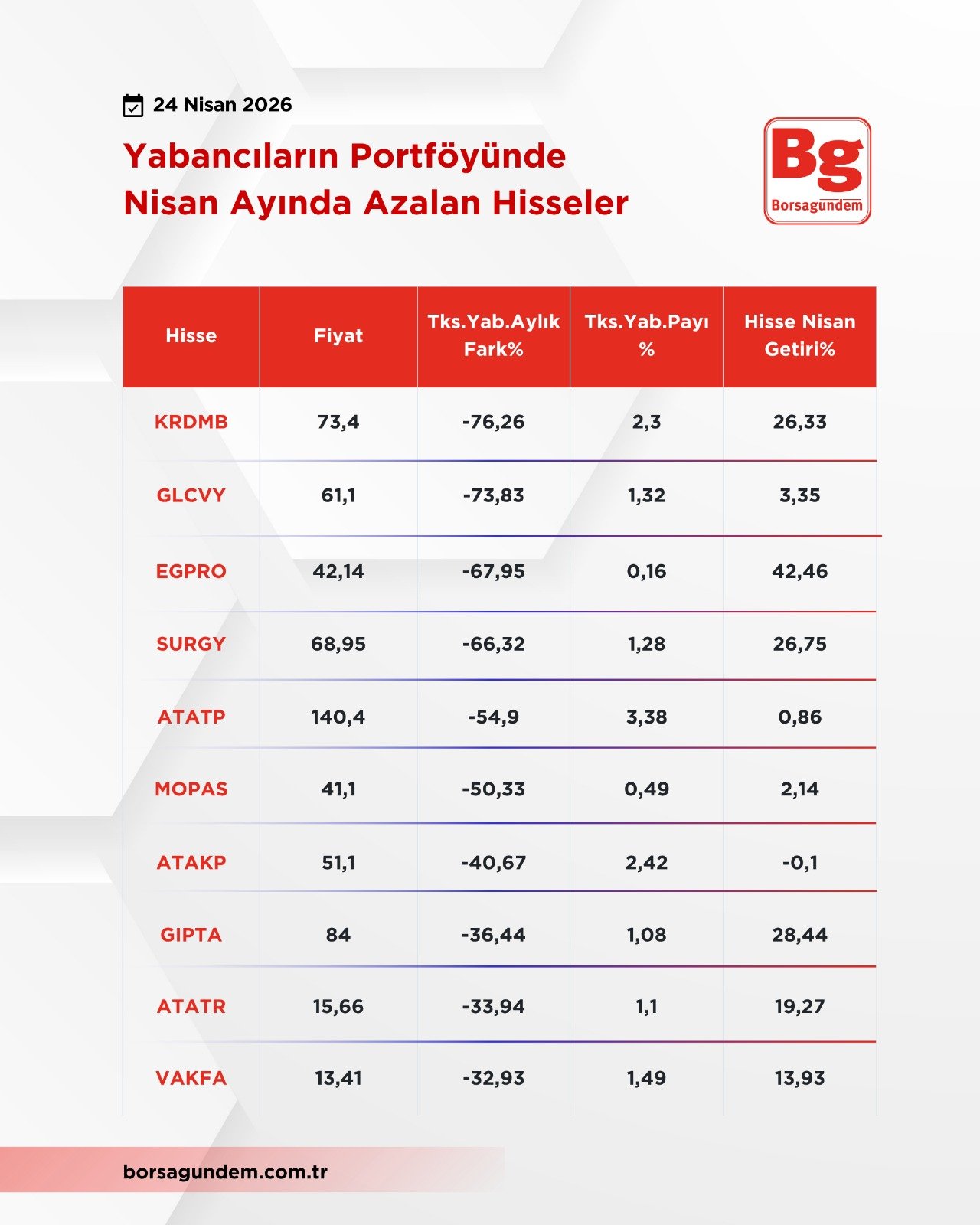 Whatsapp Image 2026 04 24 At 12.05.50