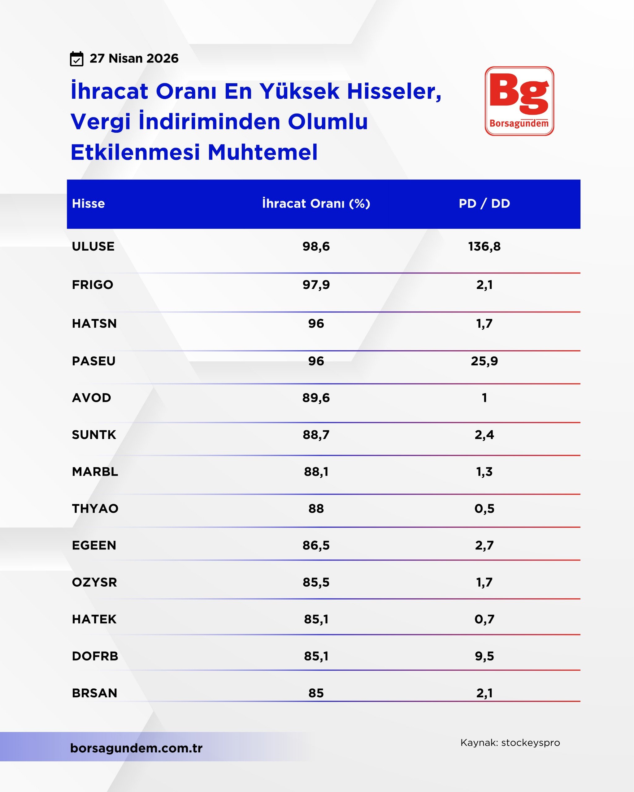 Whatsapp Image 2026 04 27 At 12.12.02