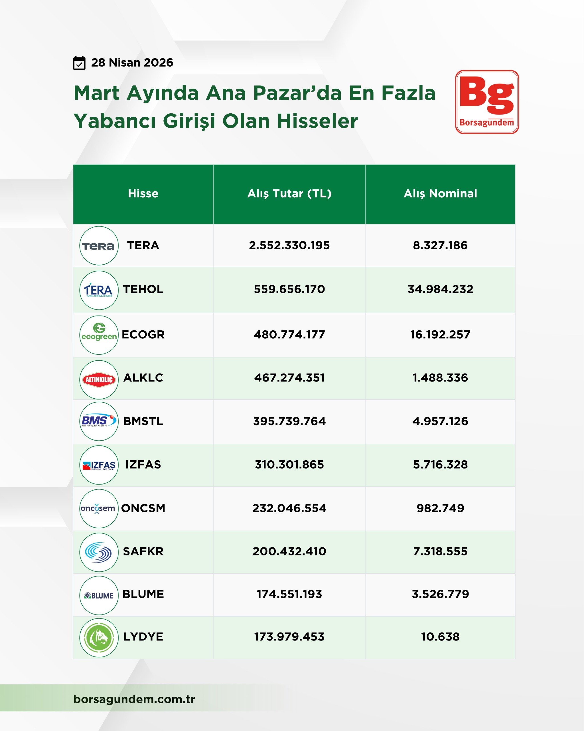 Whatsapp Image 2026 04 28 At 11.19.48