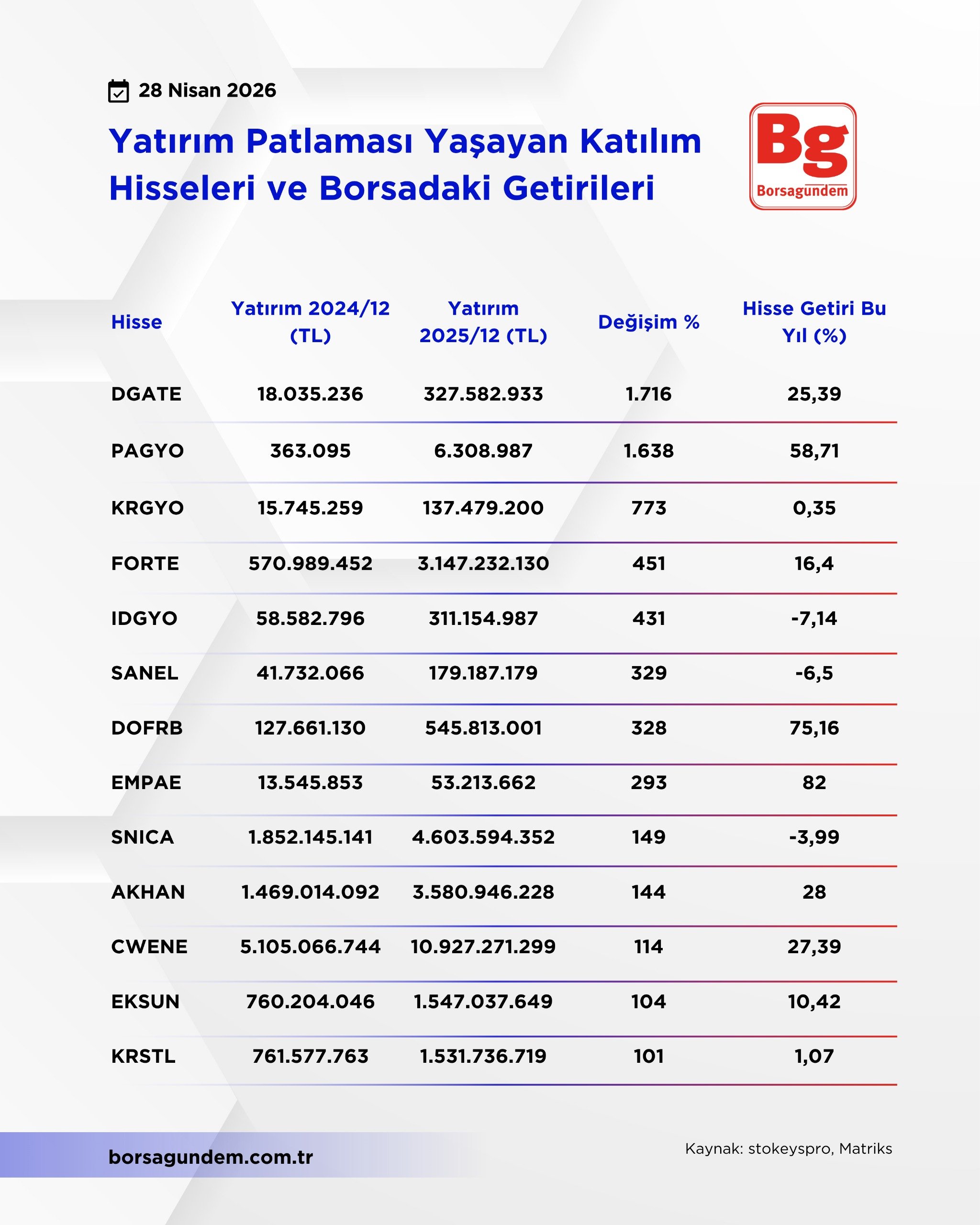 Whatsapp Image 2026 04 28 At 13.14.46