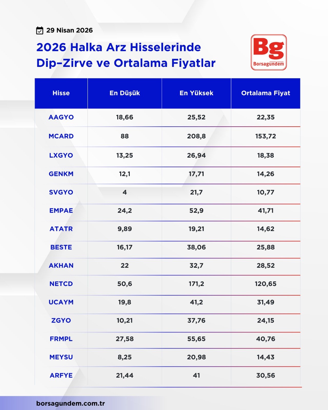 Whatsapp Image 2026 04 29 At 11.18.18 (1)